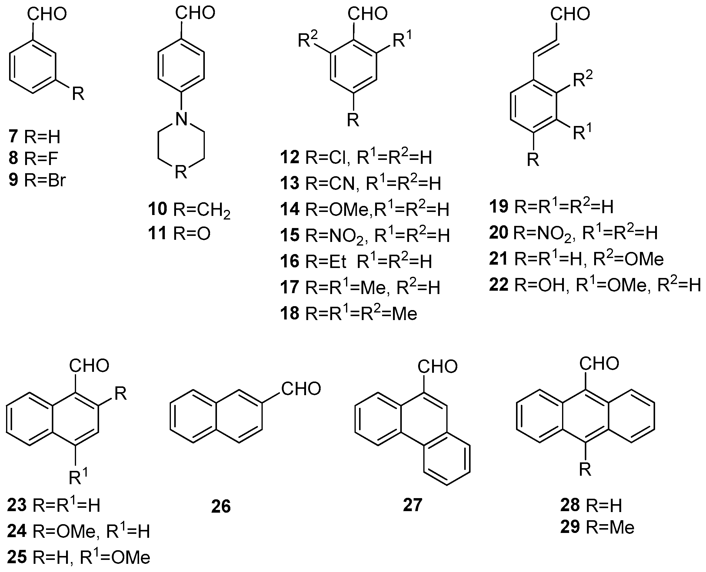 Molecules 29 04131 ch002 Molecules 29 04131 ch002