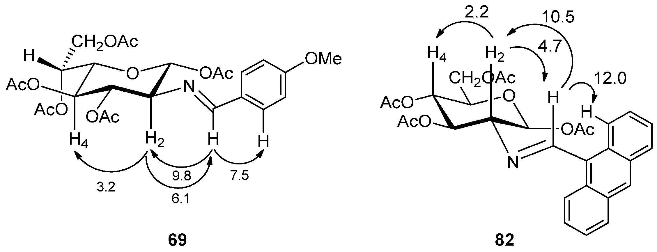 Molecules 29 04131 g003 Molecules 29 04131 g003