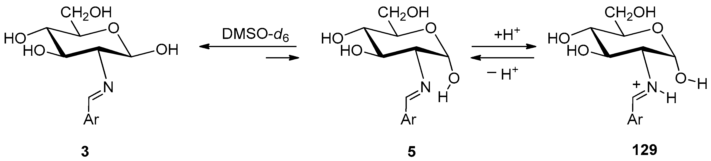 Molecules 29 04131 sch008 Molecules 29 04131 sch008