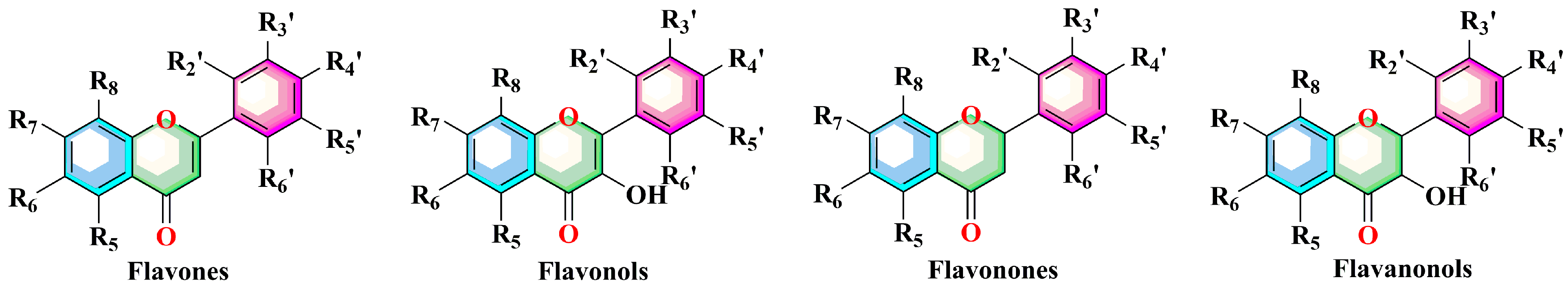 Molecules 29 04134 g001 Molecules 29 04134 g001