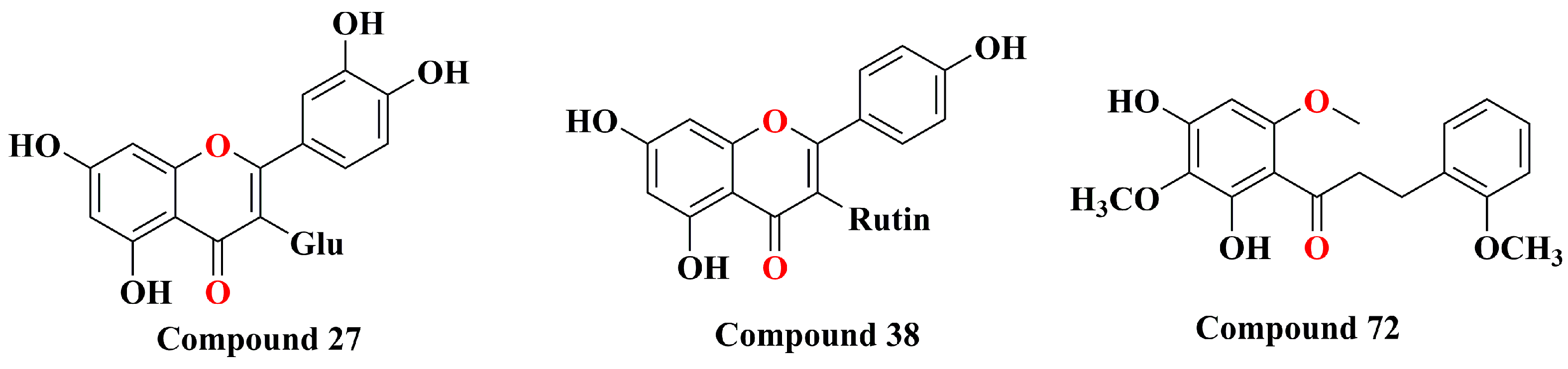 Molecules 29 04134 g002 Molecules 29 04134 g002
