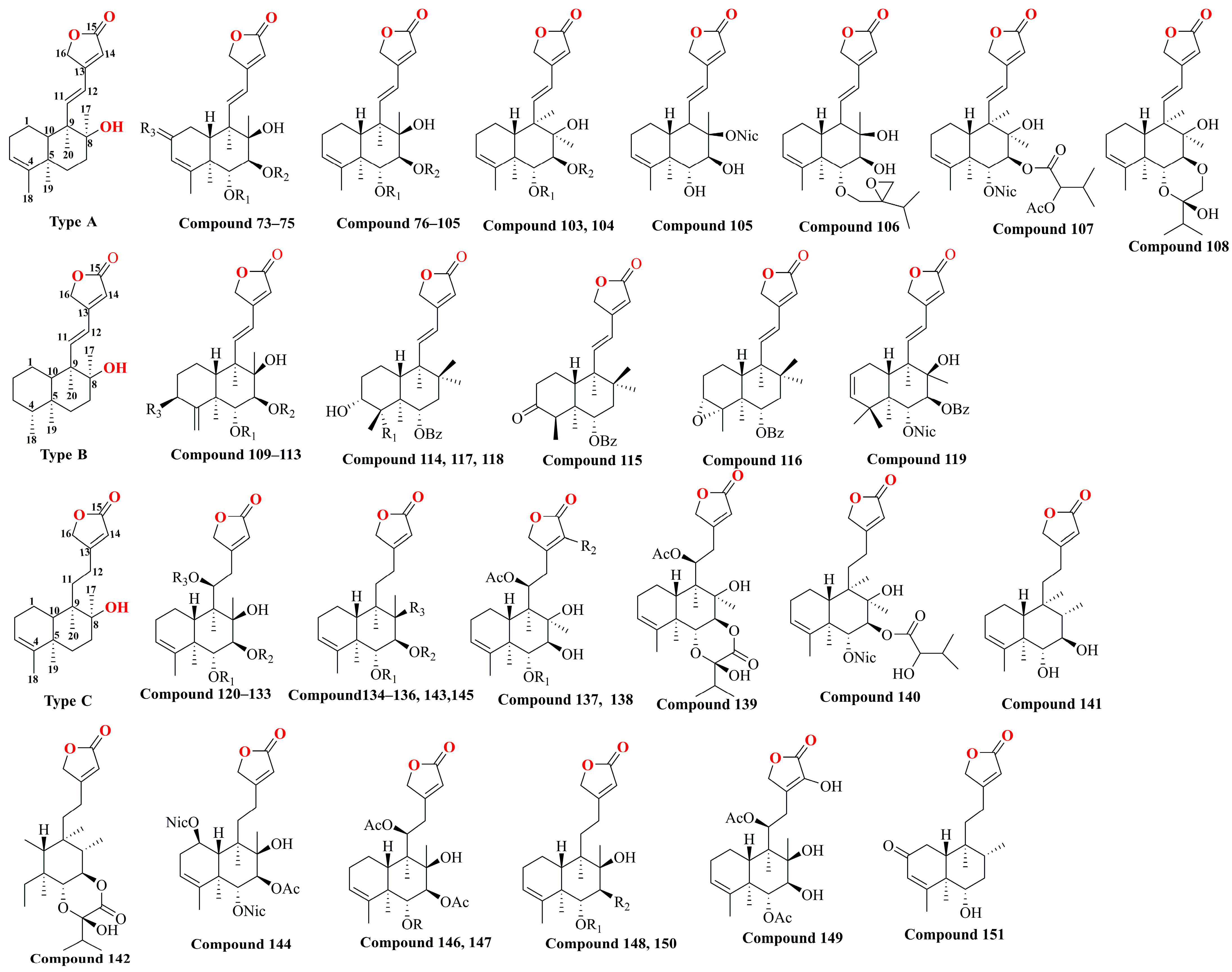 Molecules 29 04134 g005a Molecules 29 04134 g005a