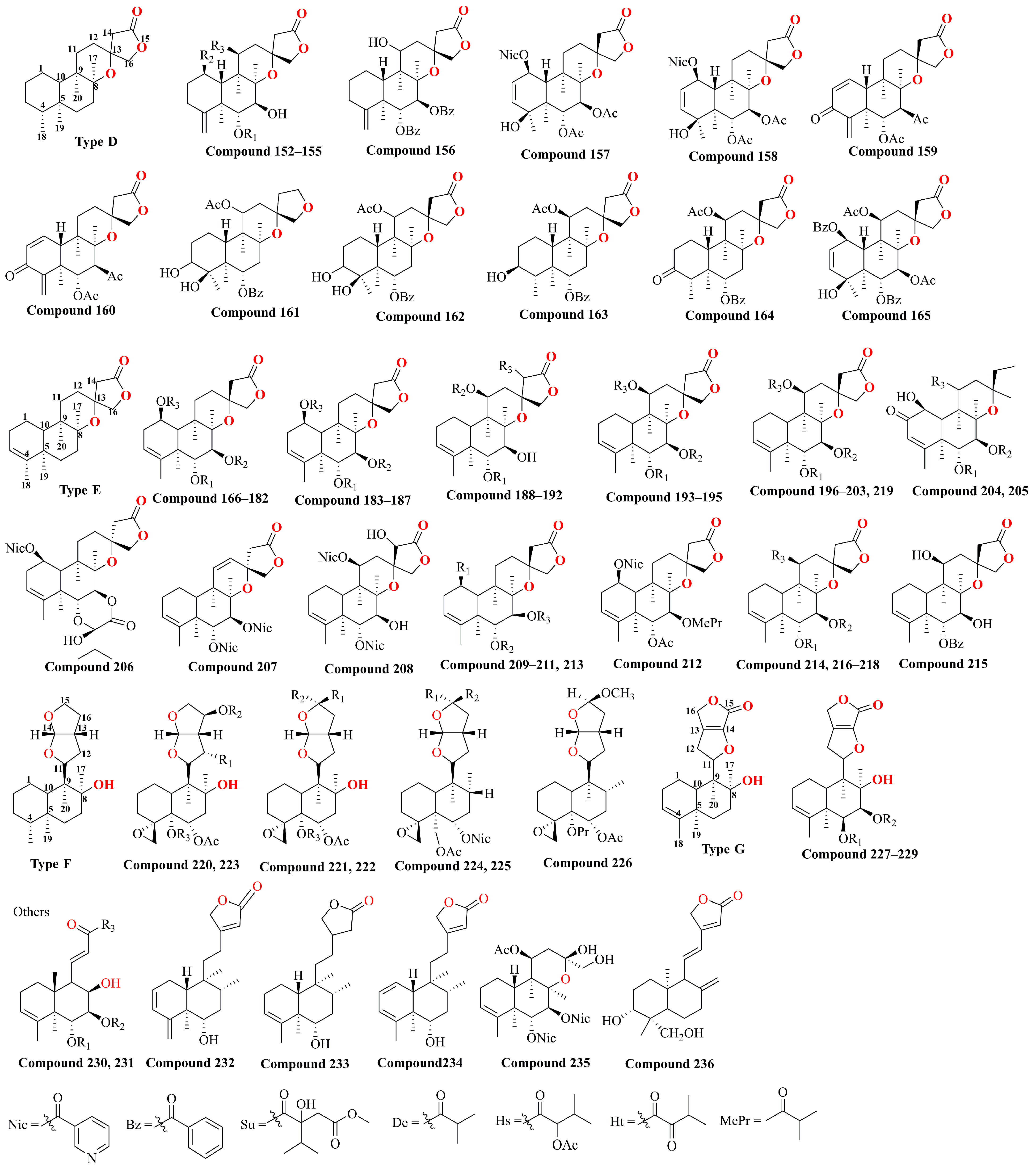 Molecules 29 04134 g005b Molecules 29 04134 g005b