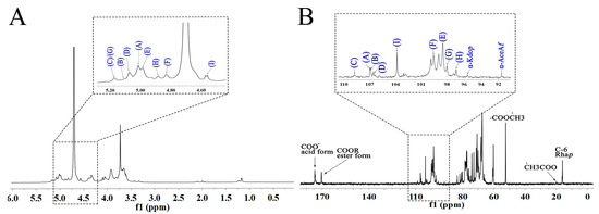 Molecules 29 04135 g003