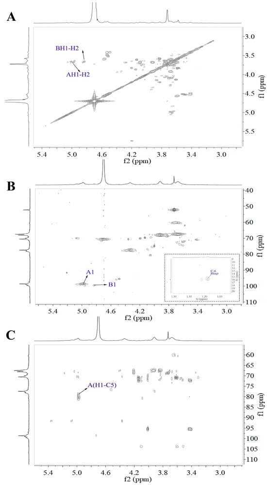 Molecules 29 04135 g006