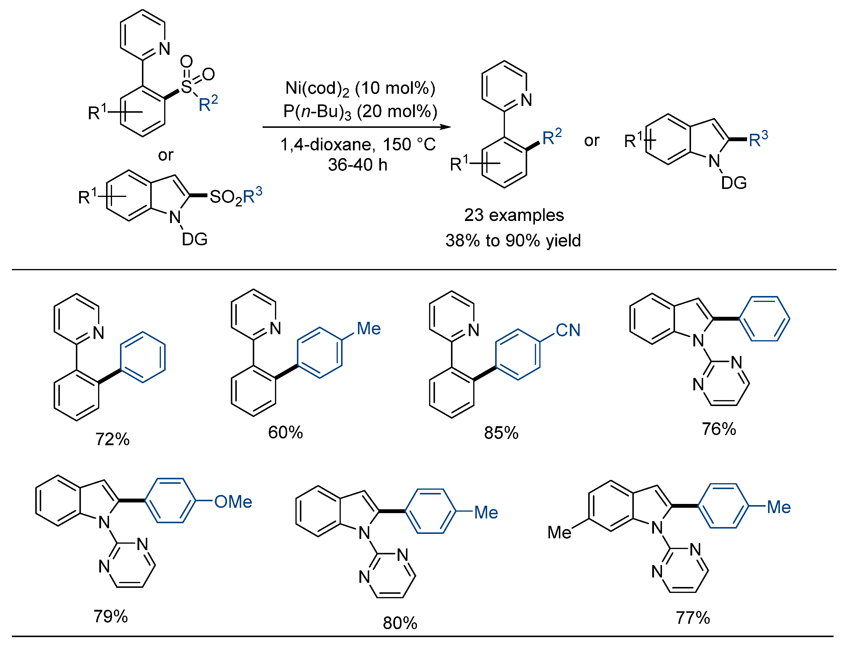 Molecules 29 04137 sch012