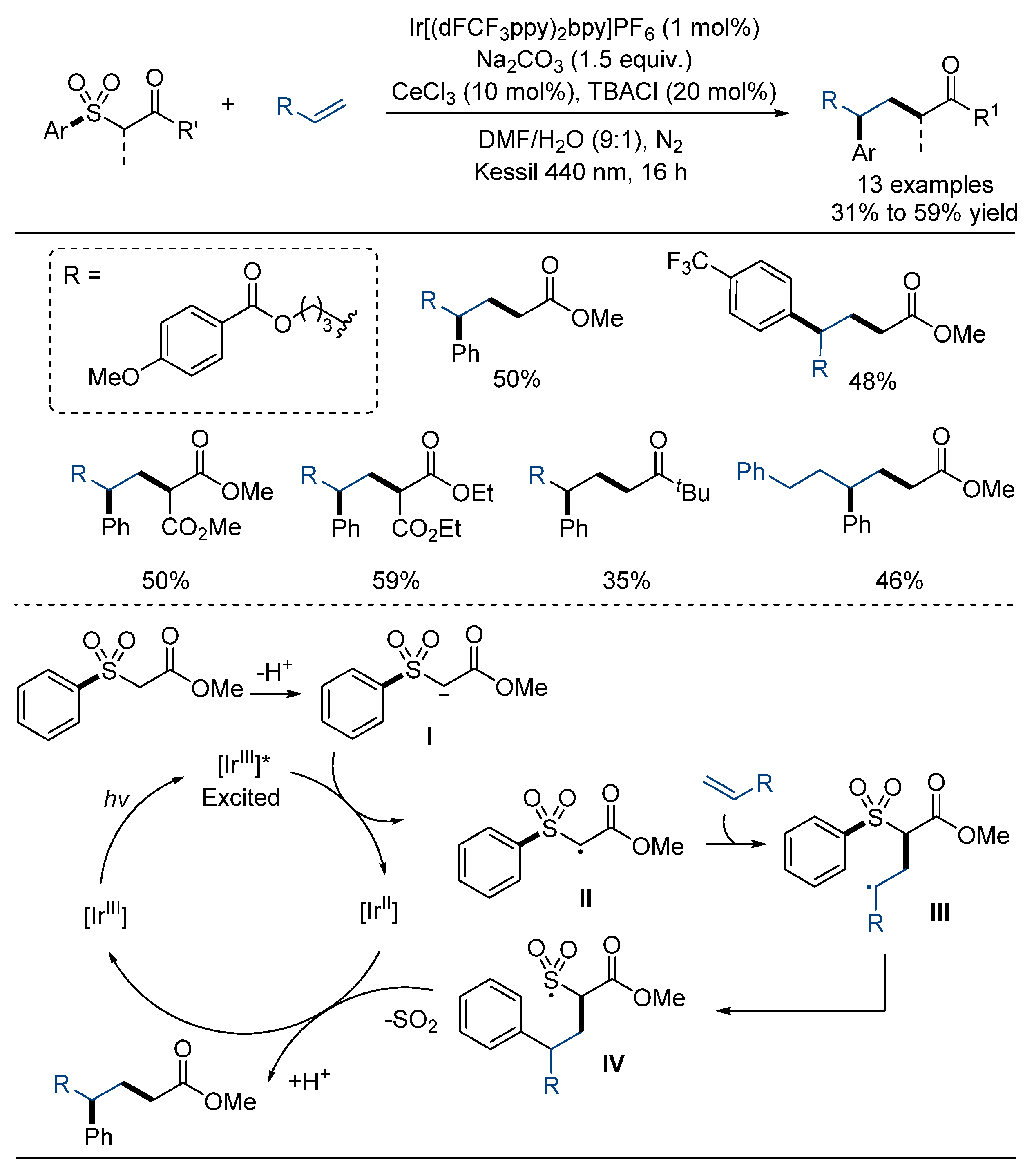 Molecules 29 04137 sch022