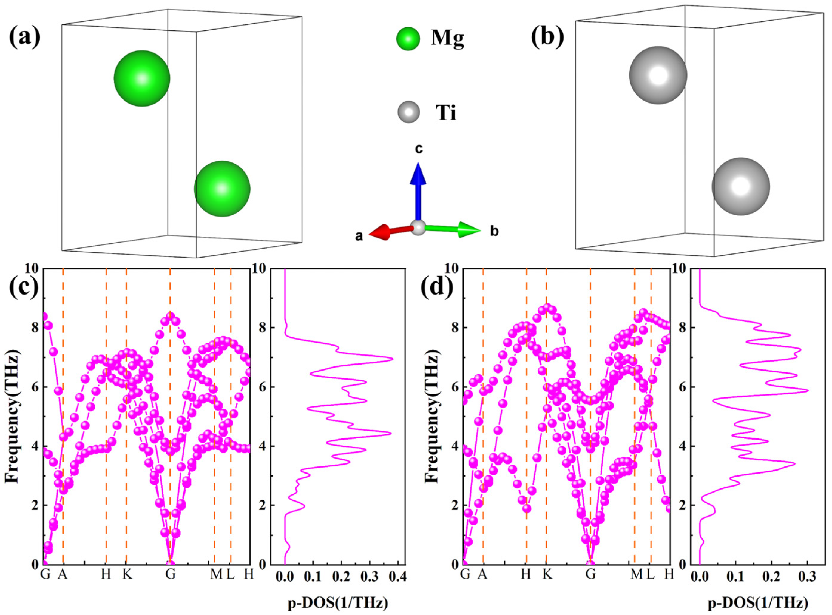 Molecules 29 04138 g001