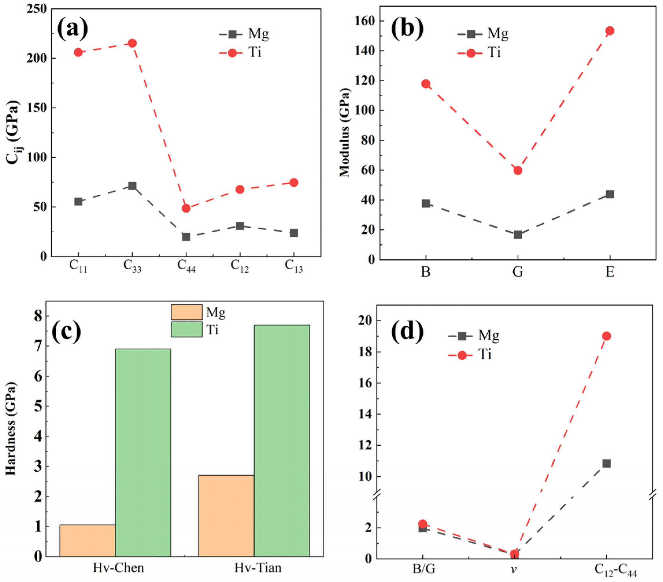 Molecules 29 04138 g002