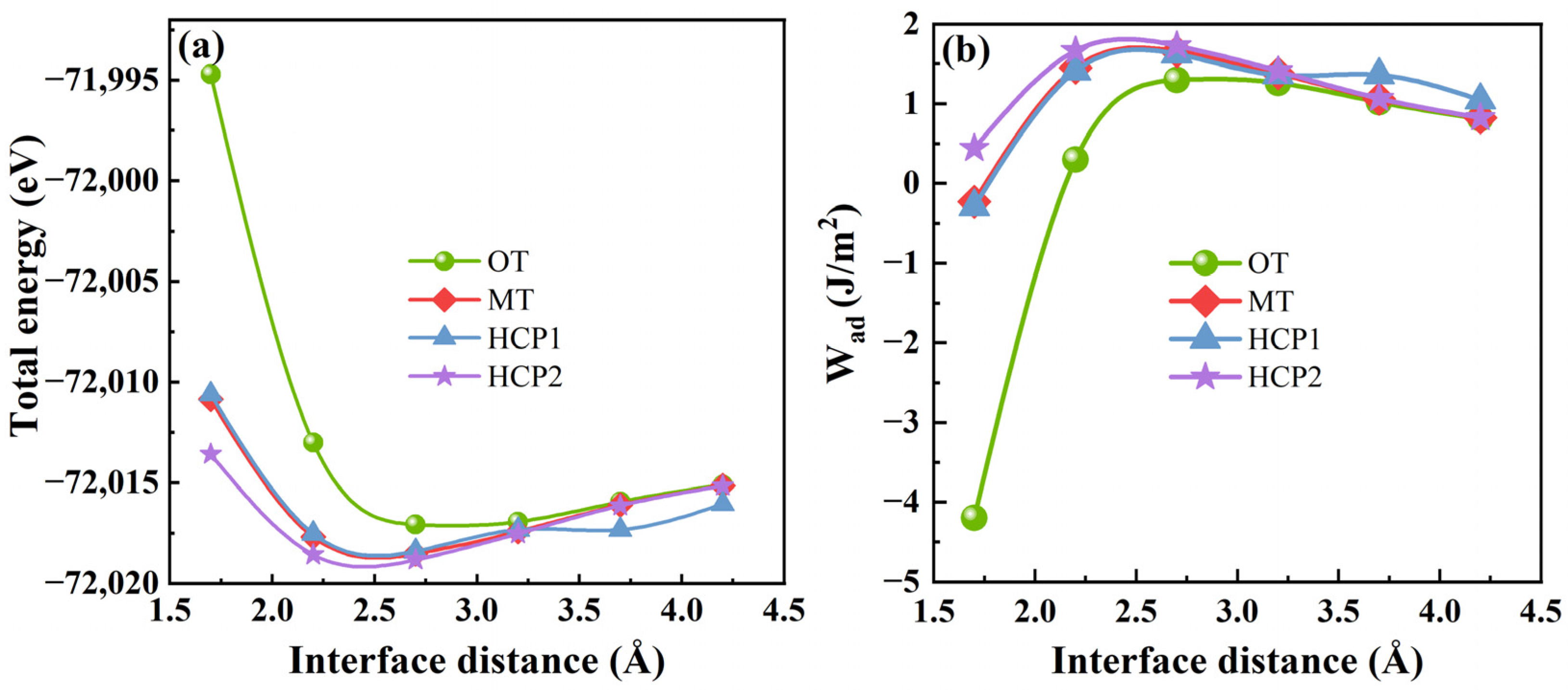 Molecules 29 04138 g006