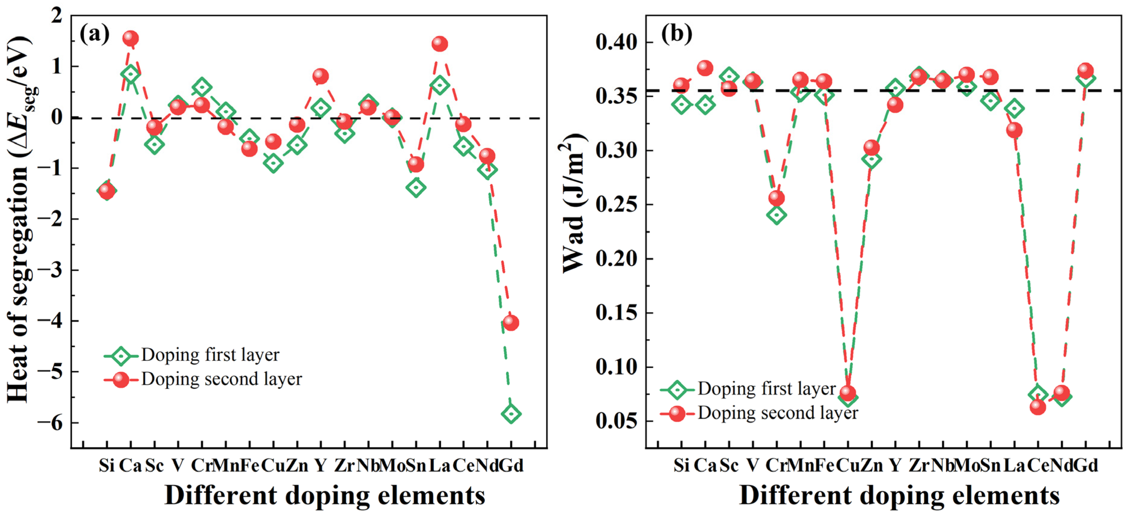 Molecules 29 04138 g008