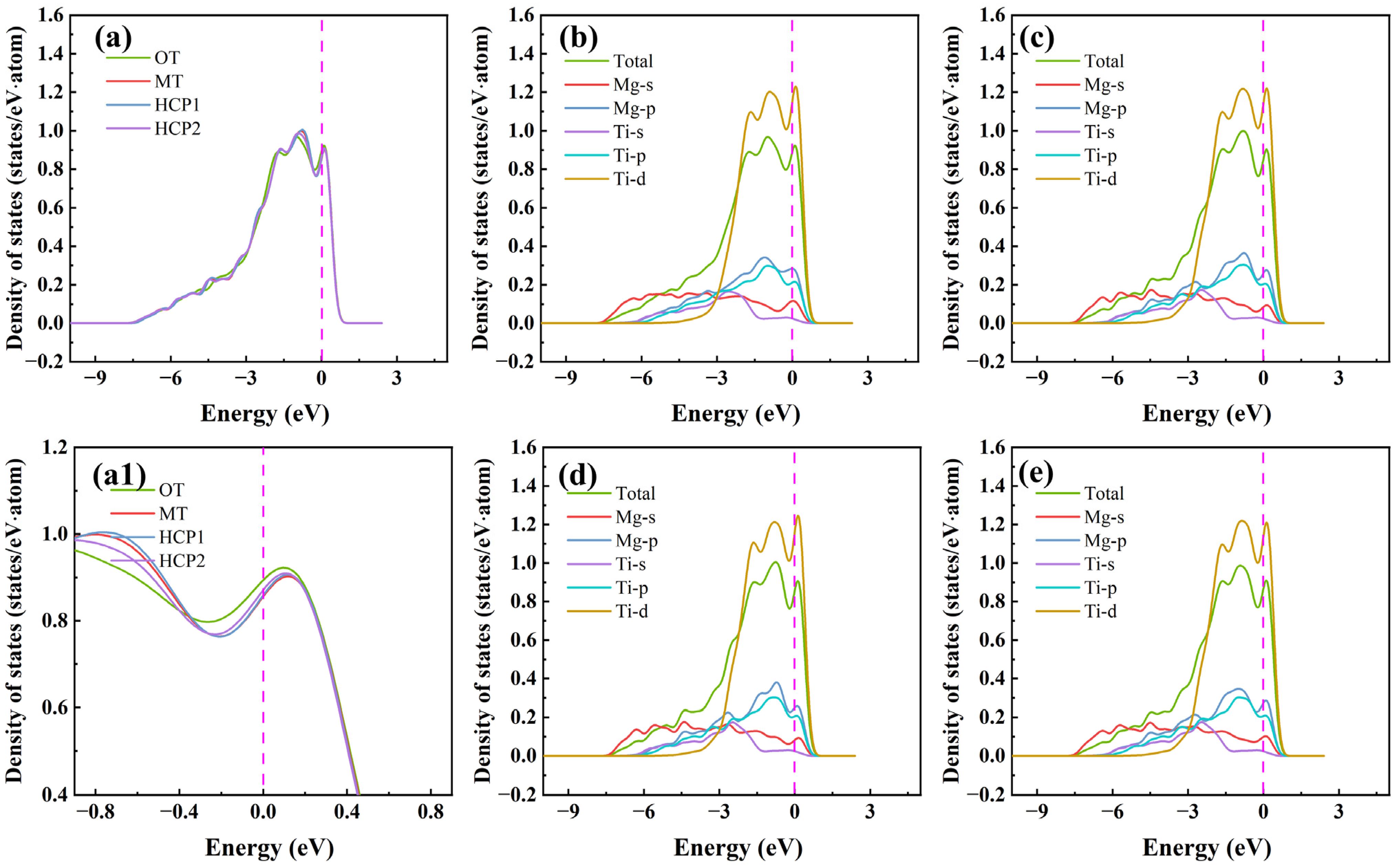 Molecules 29 04138 g009