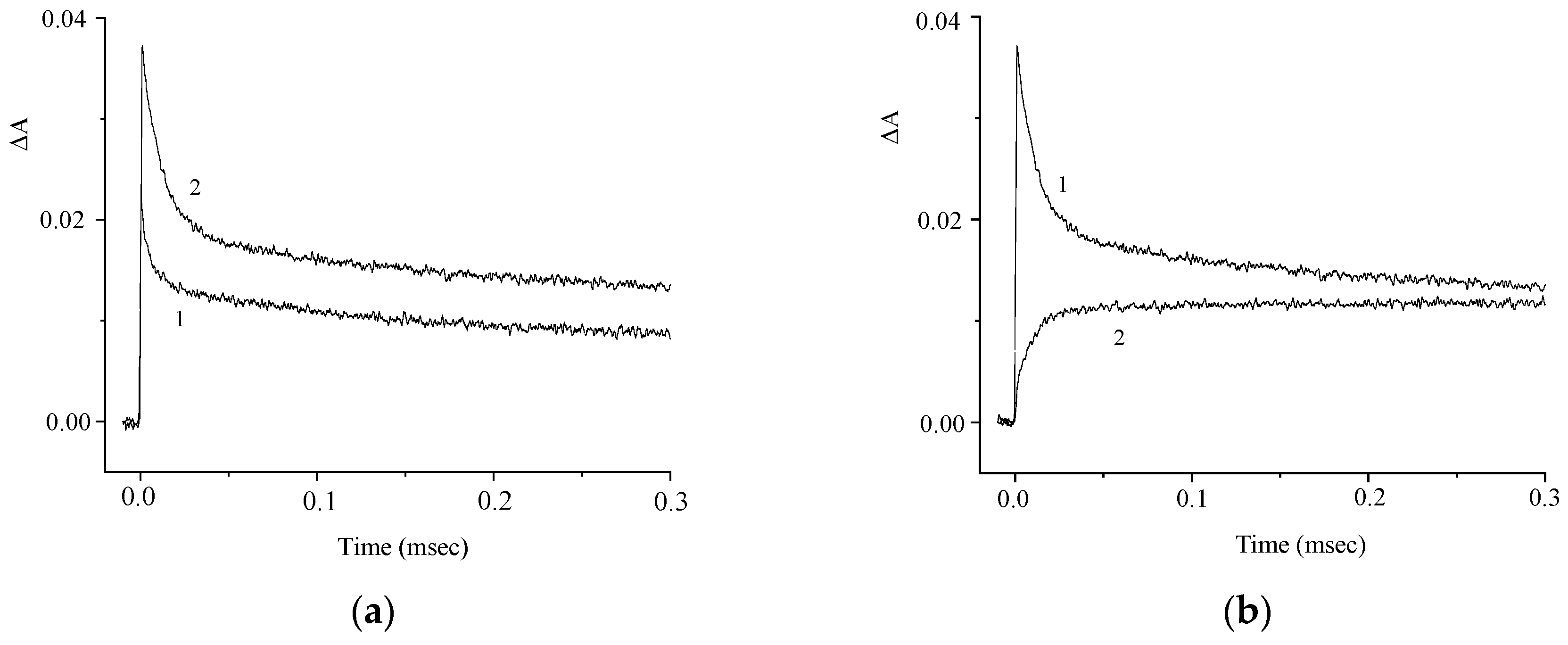 Molecules 29 04139 g005