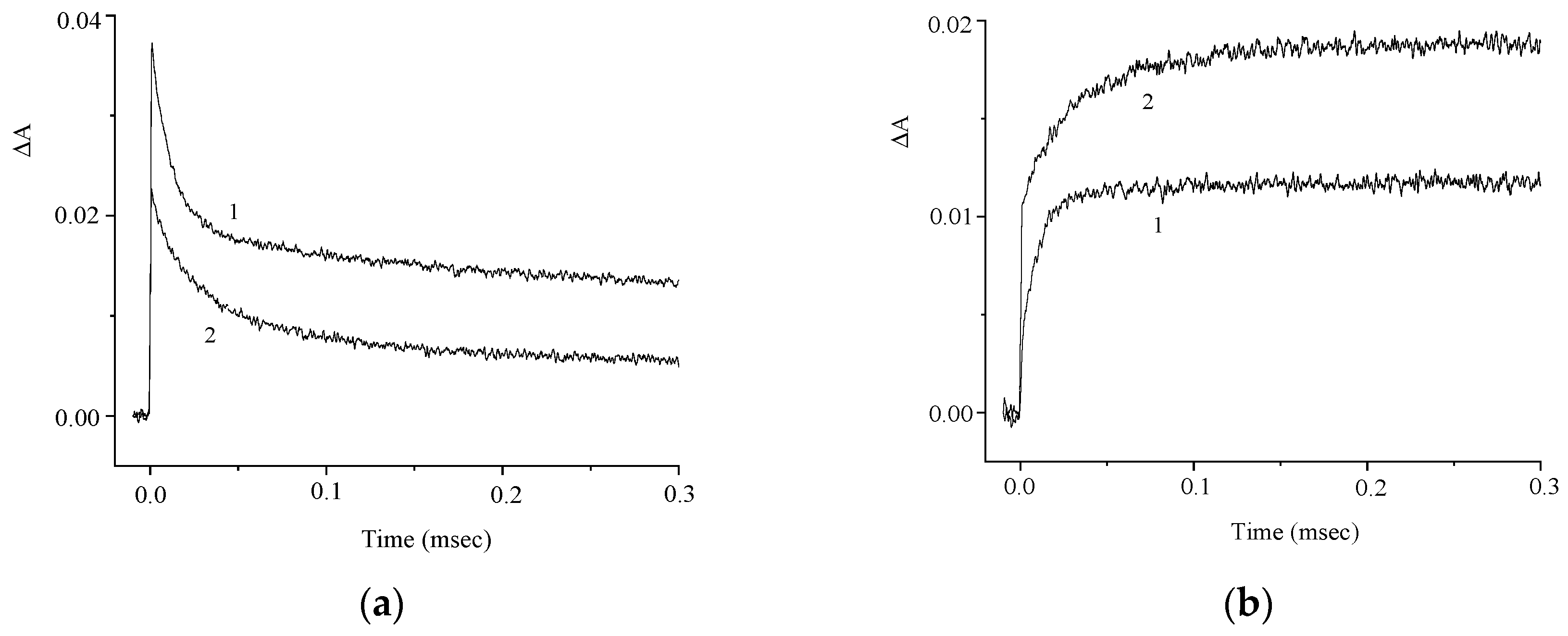 Molecules 29 04139 g006