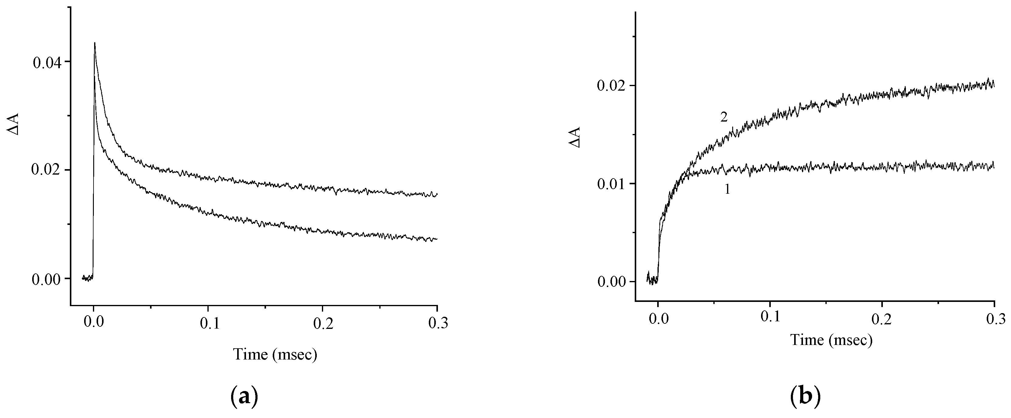 Molecules 29 04139 g007
