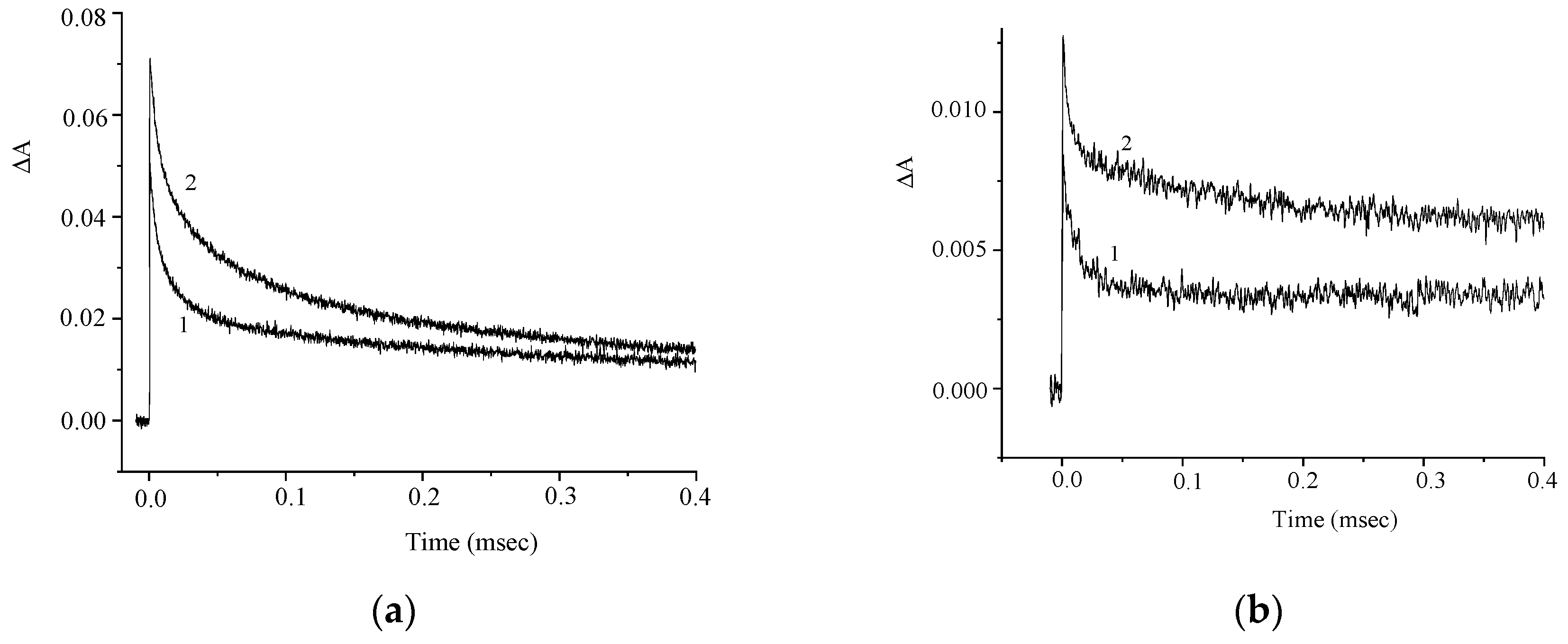 Molecules 29 04139 g009