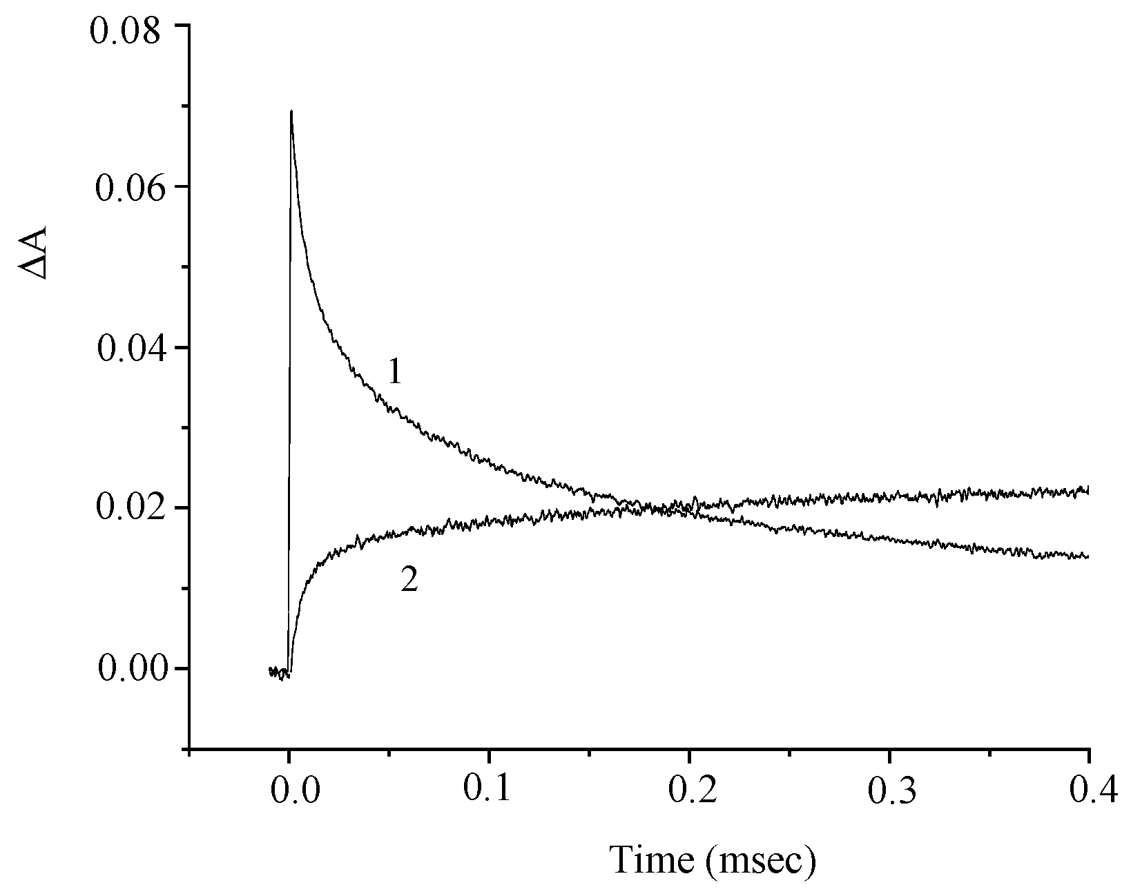 Molecules 29 04139 g010
