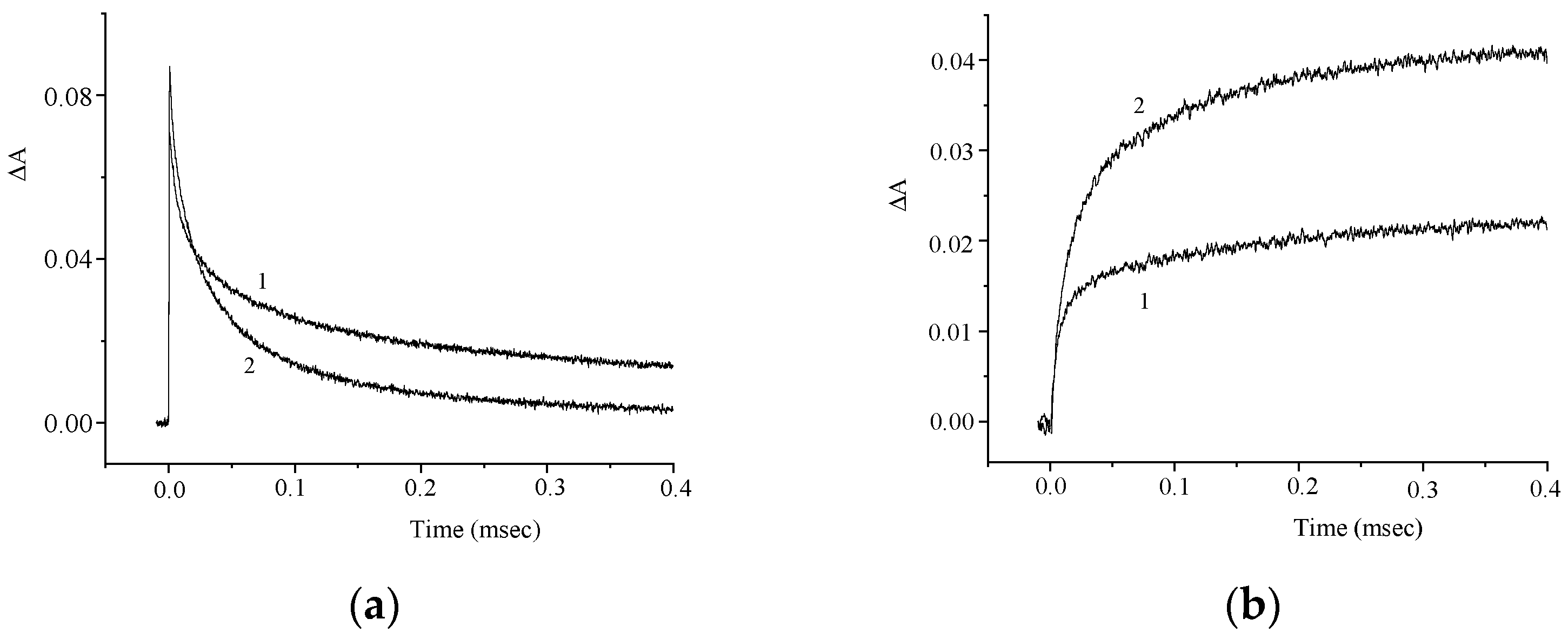 Molecules 29 04139 g012