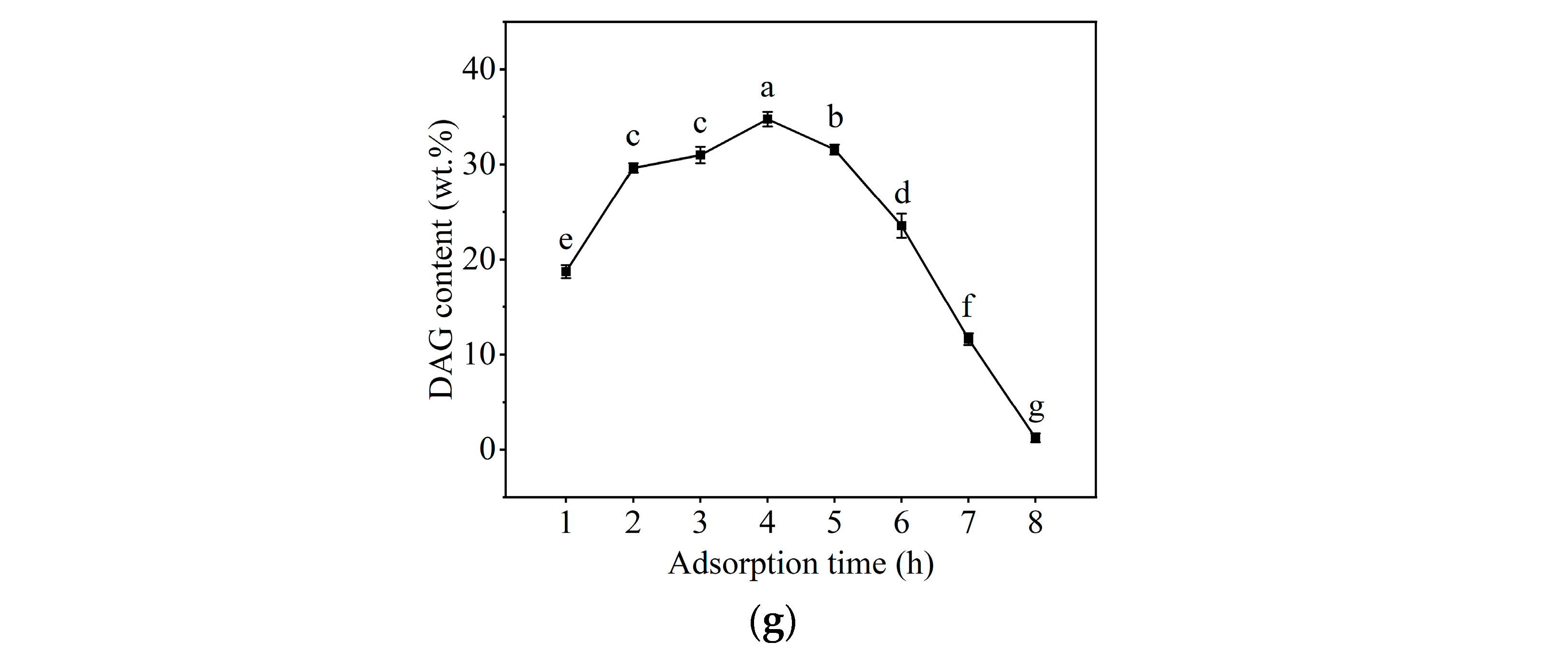 Molecules 29 04141 g001b