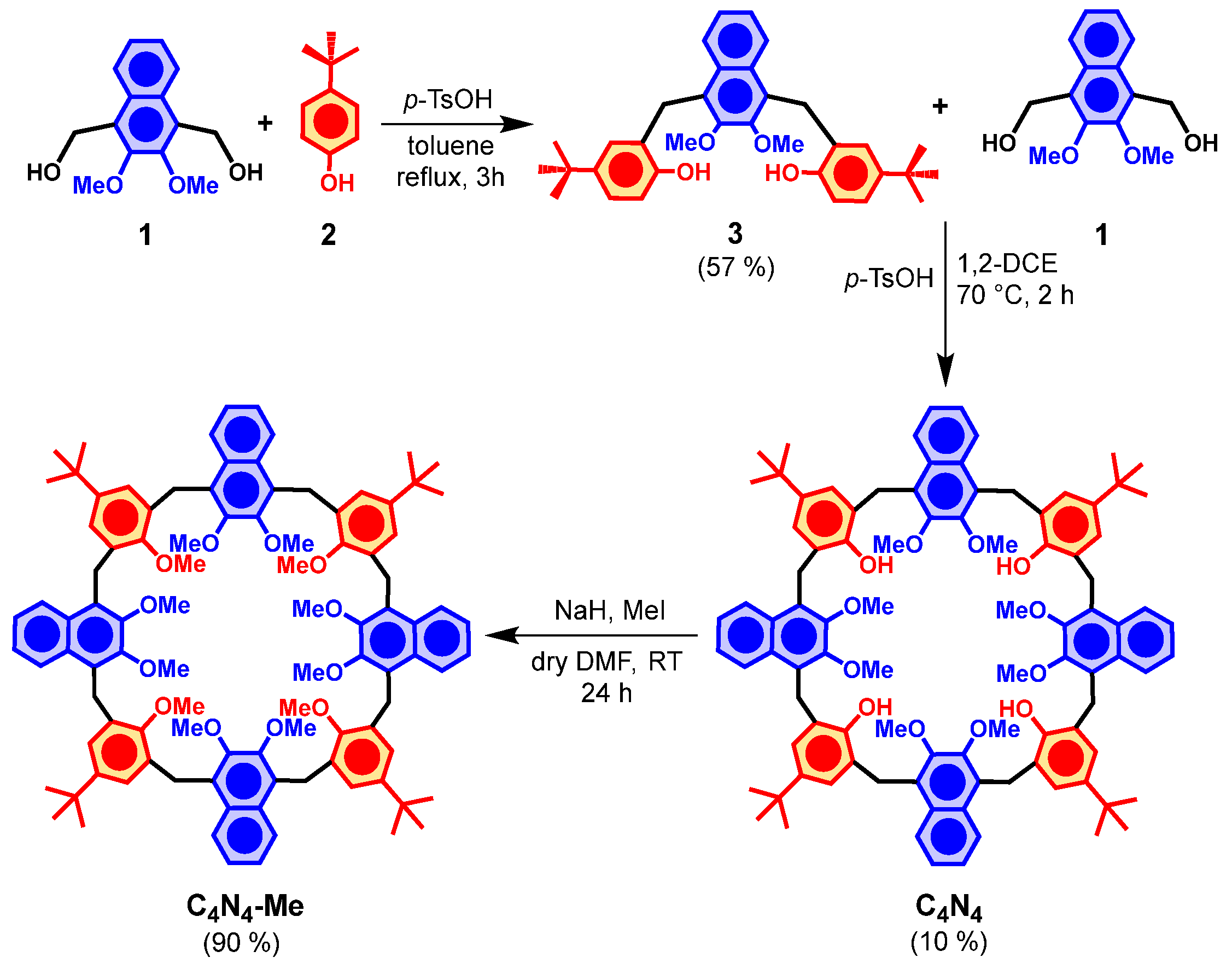 Molecules 29 04142 sch001
