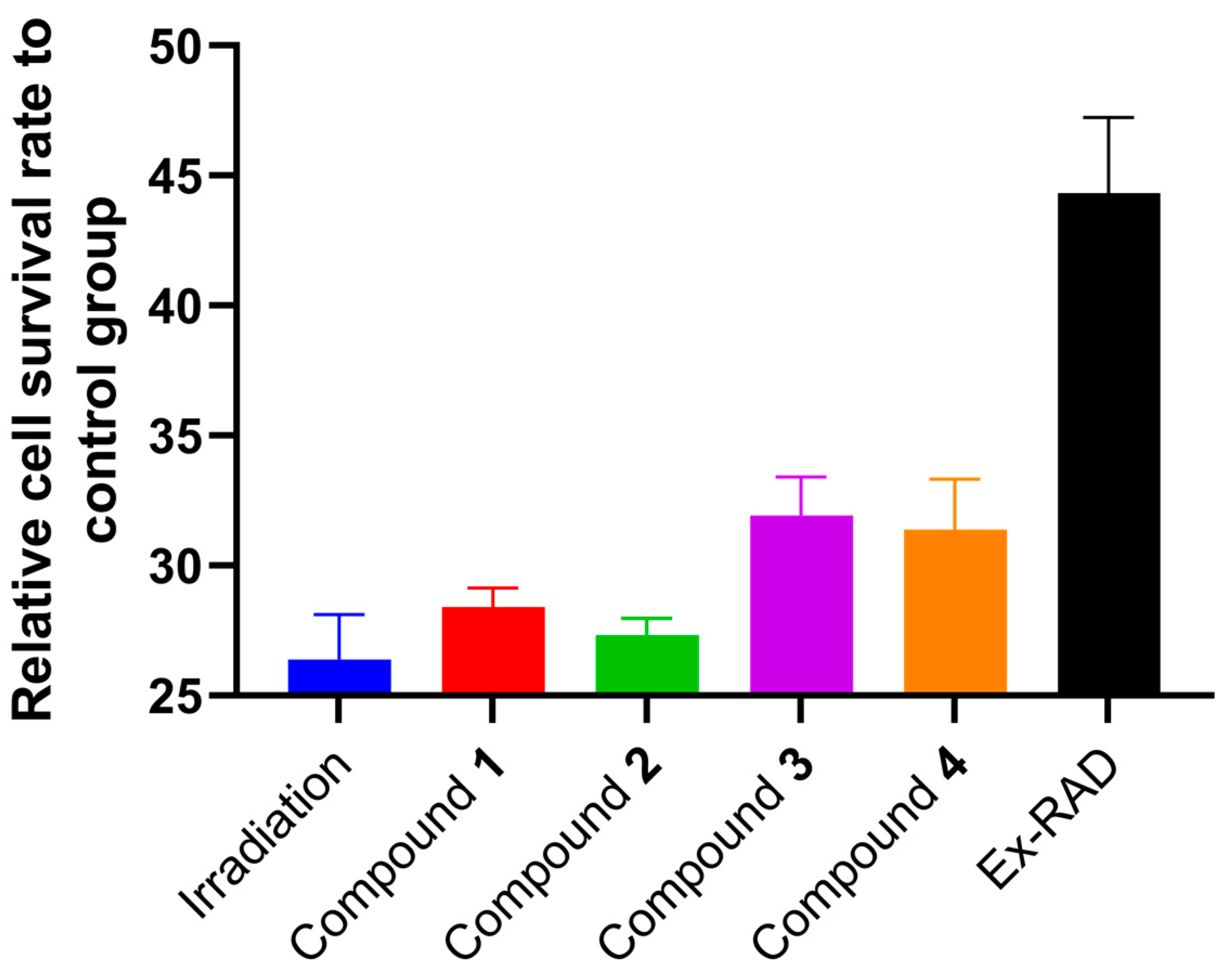 Molecules 29 04145 g005