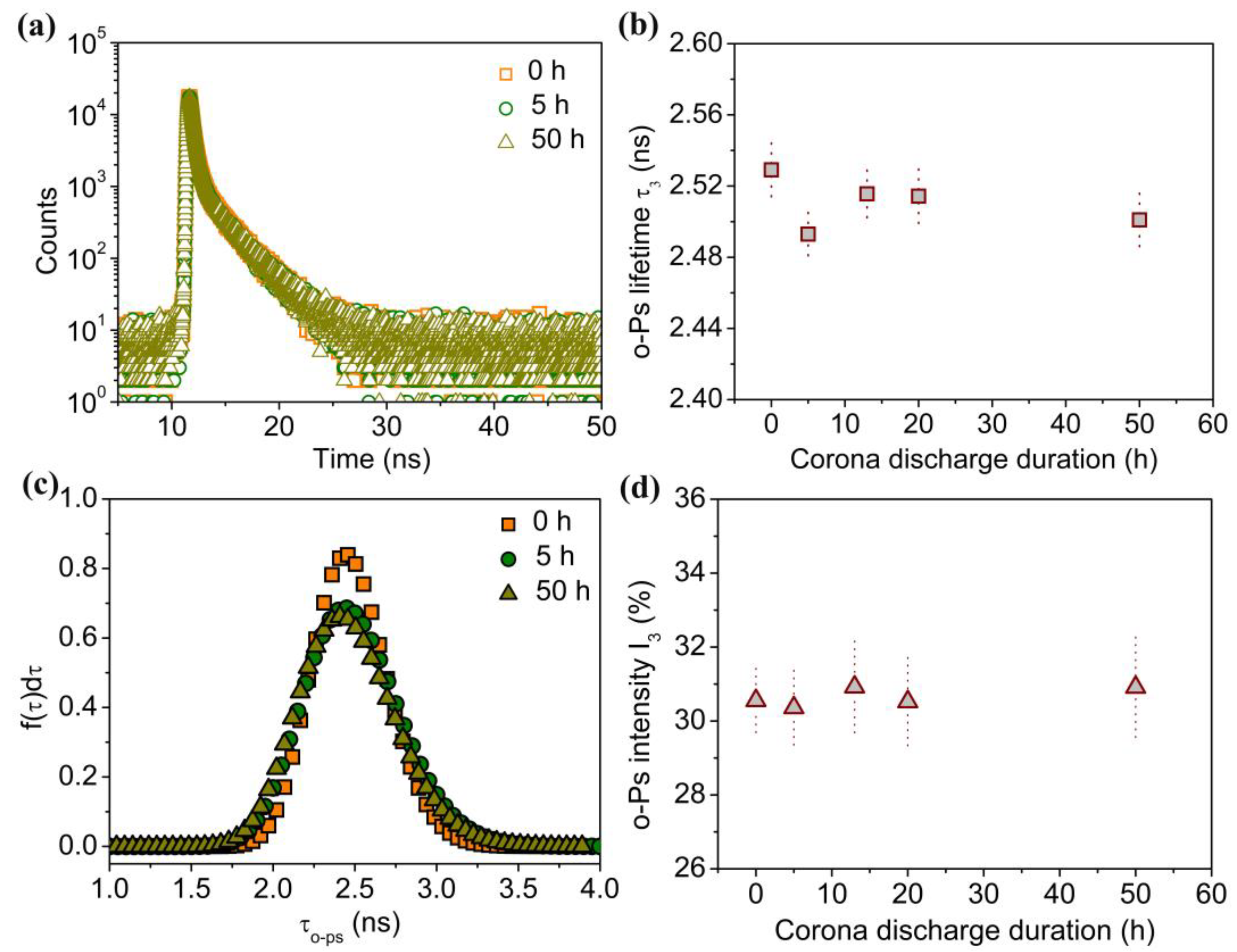 Molecules 29 04147 g004