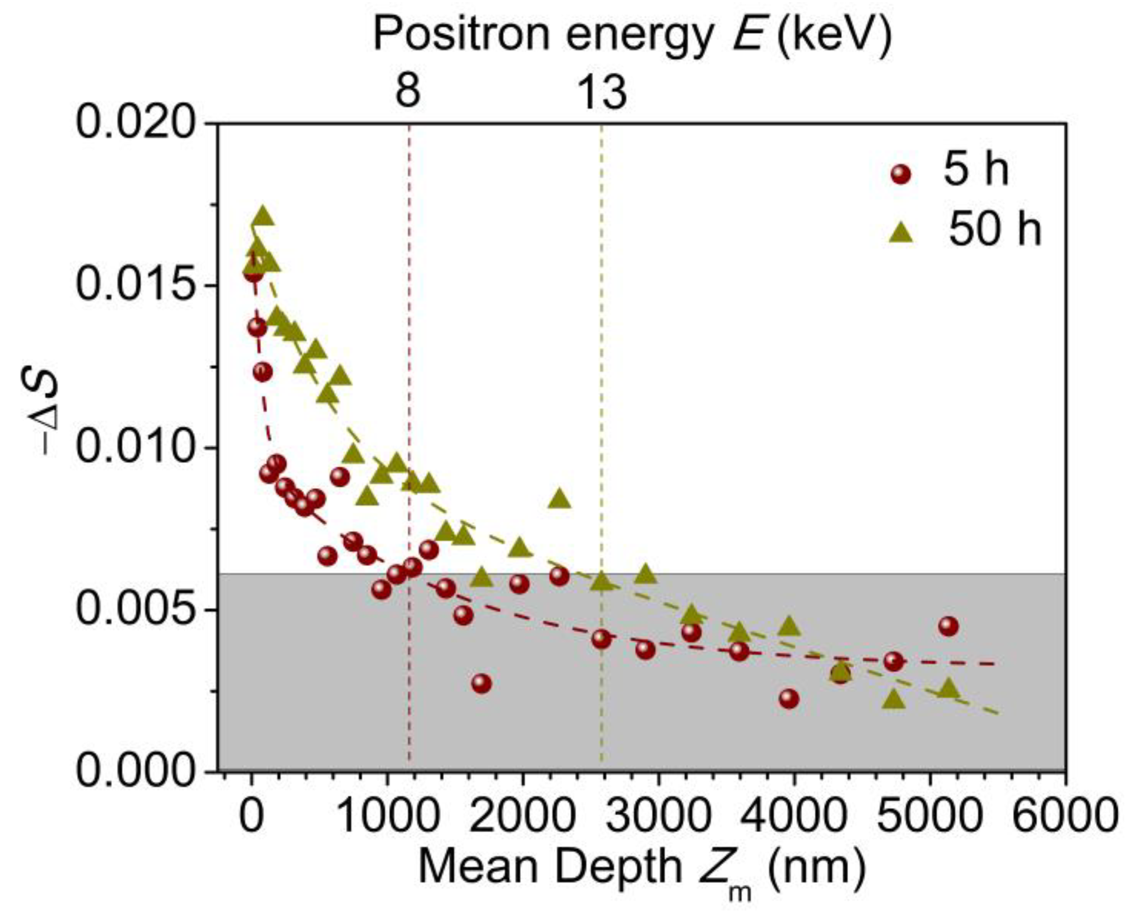 Molecules 29 04147 g007