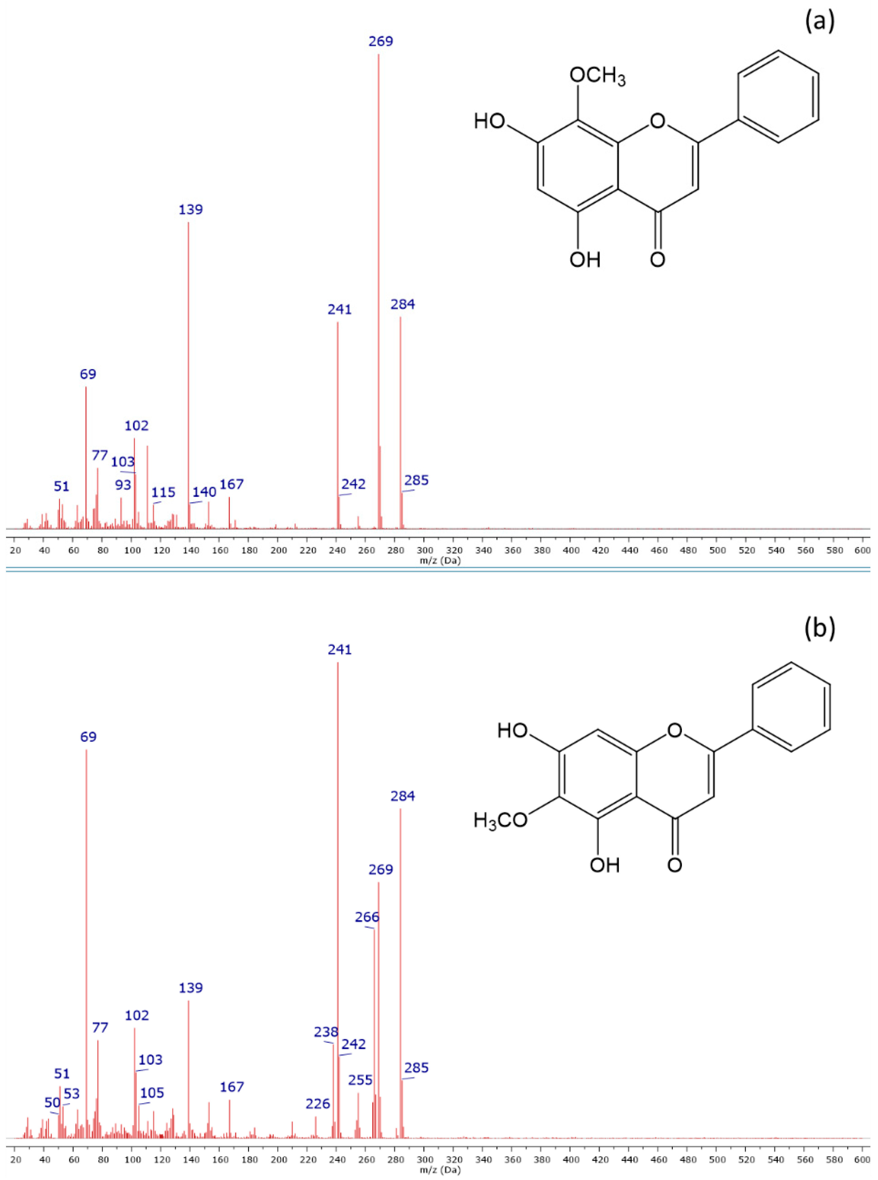 Molecules 29 04153 g004