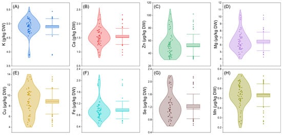 Molecules 29 04154 g001