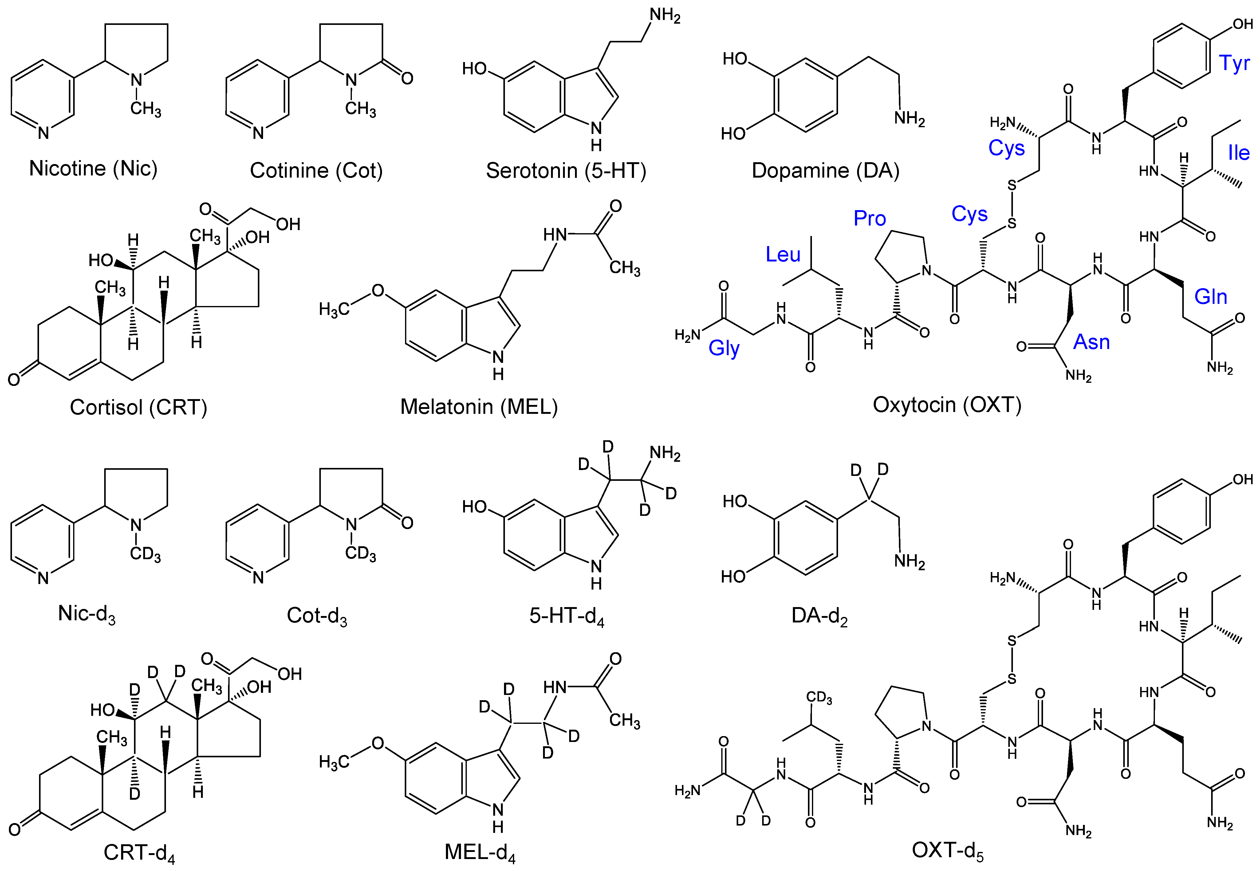 Molecules 29 04157 g007 Molecules 29 04157 g007