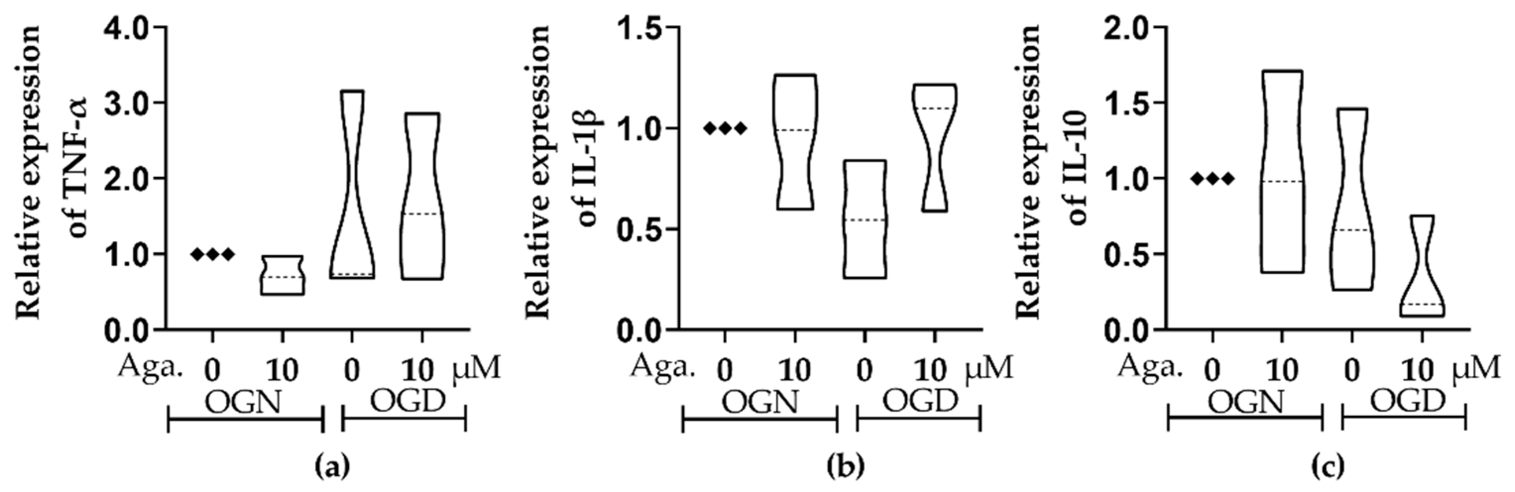 Molecules 29 04159 g007