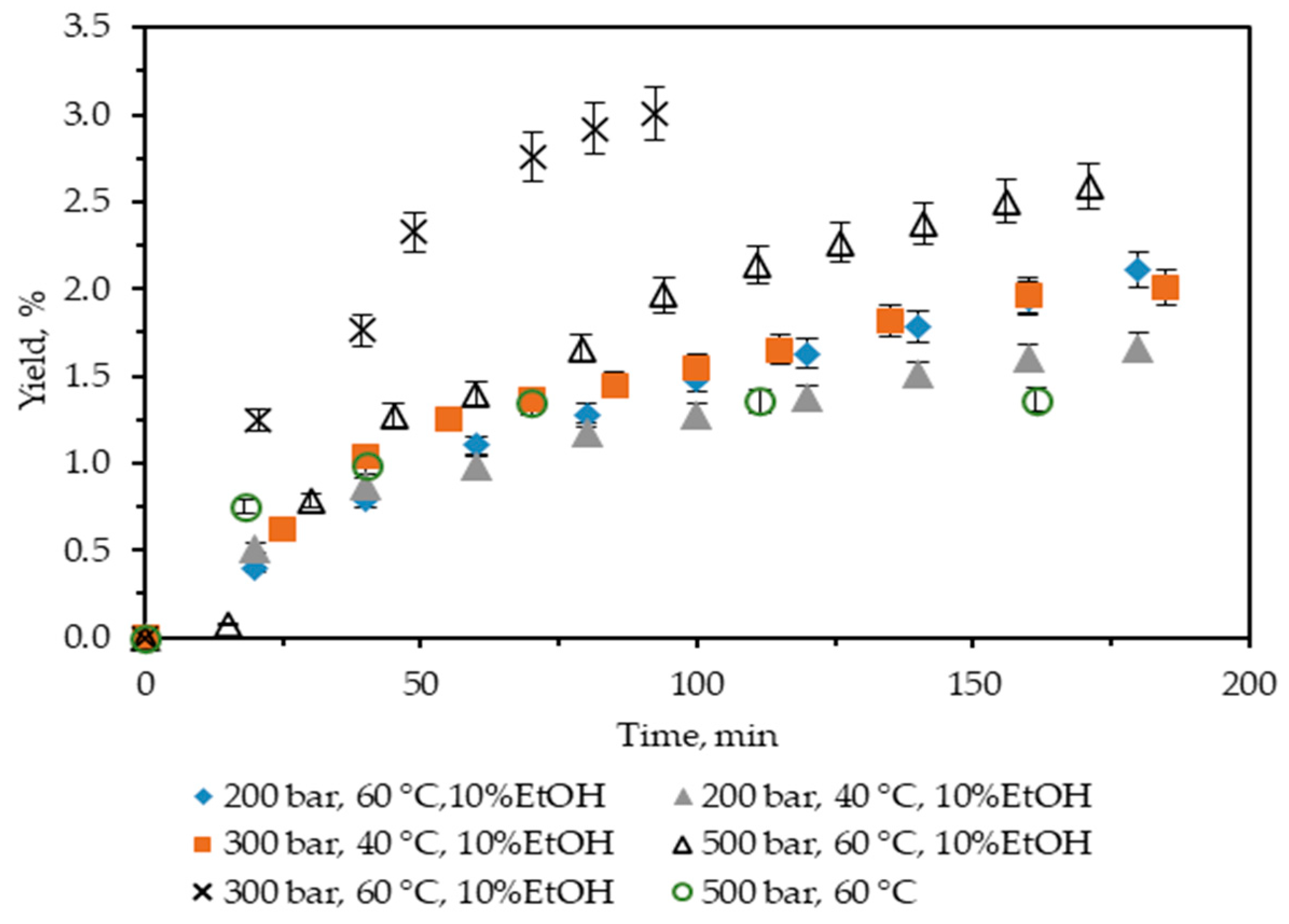 Molecules 29 04161 g001