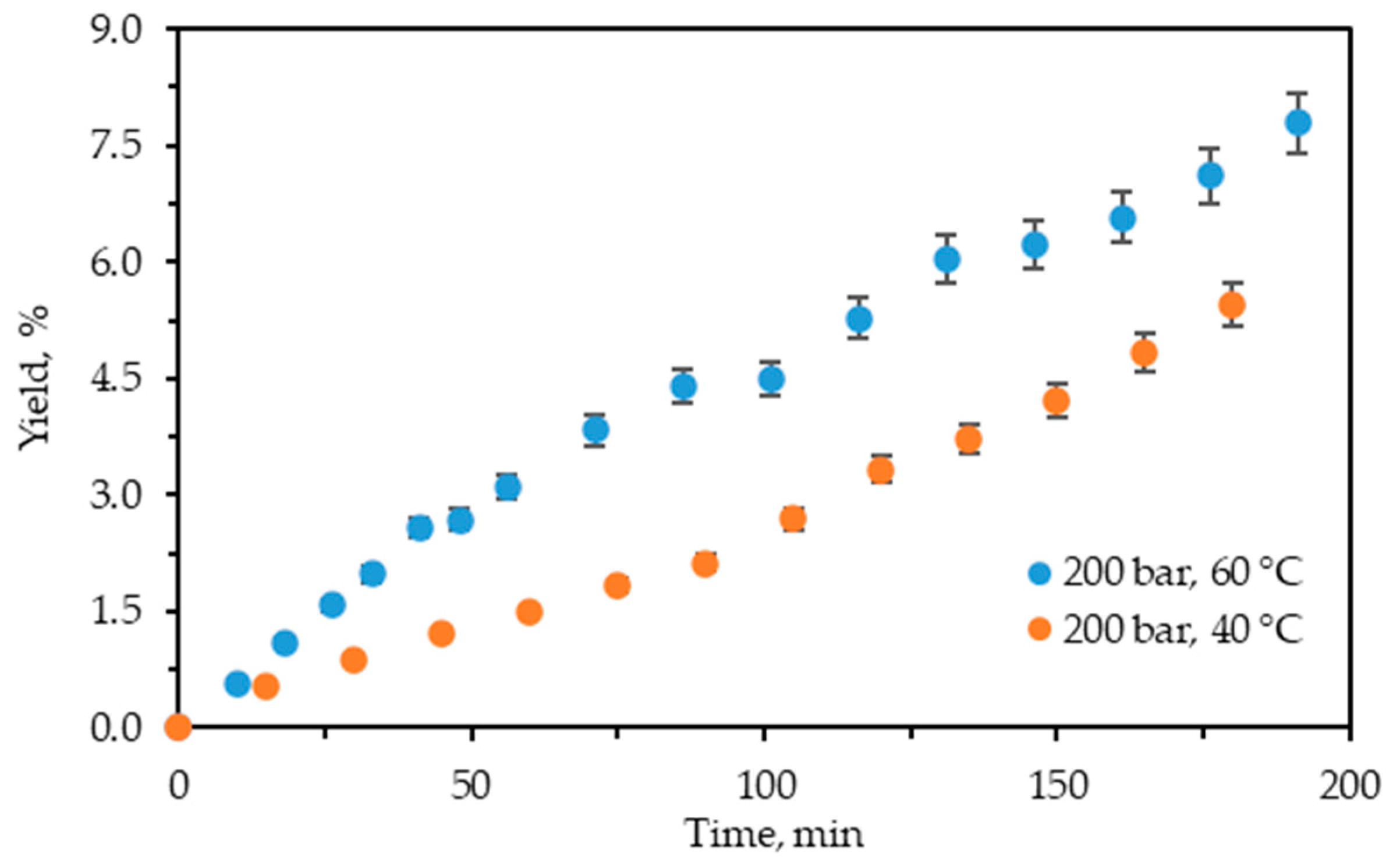 Molecules 29 04161 g002