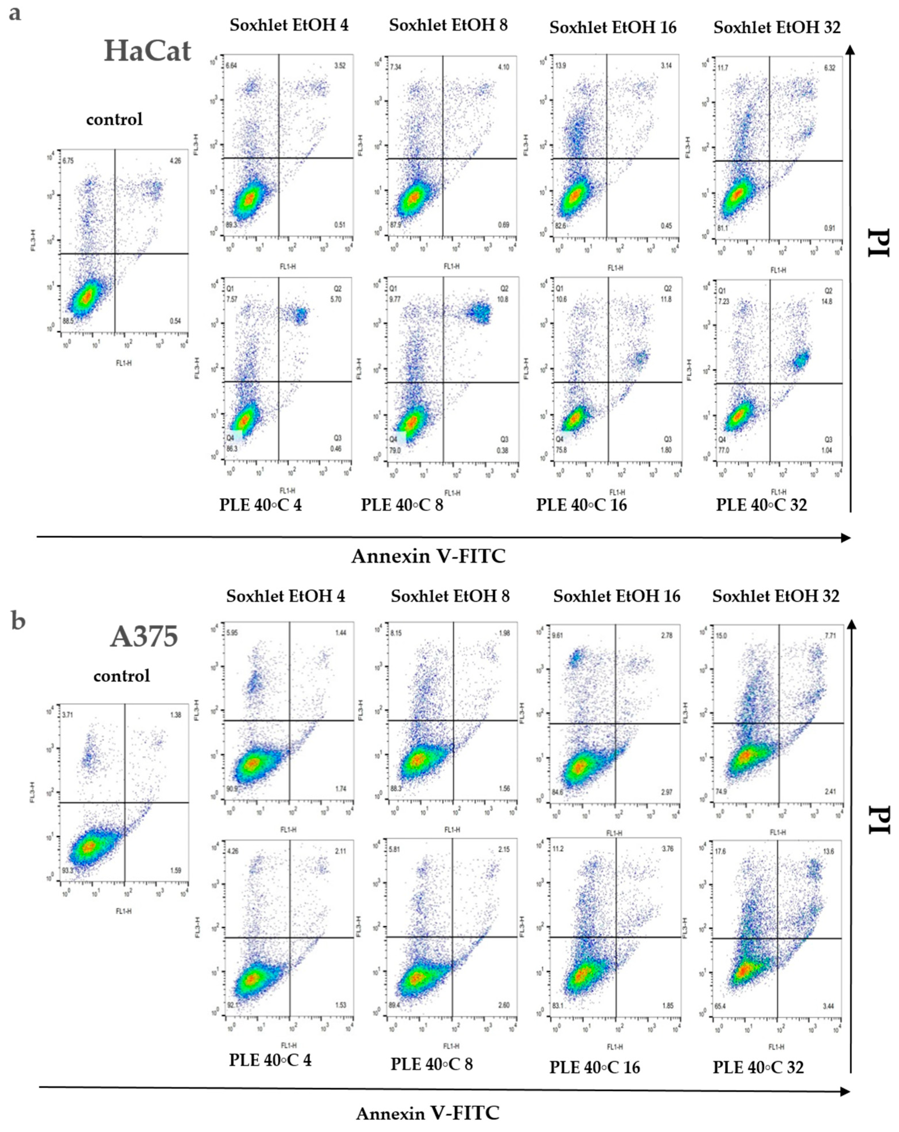 Molecules 29 04161 g005a