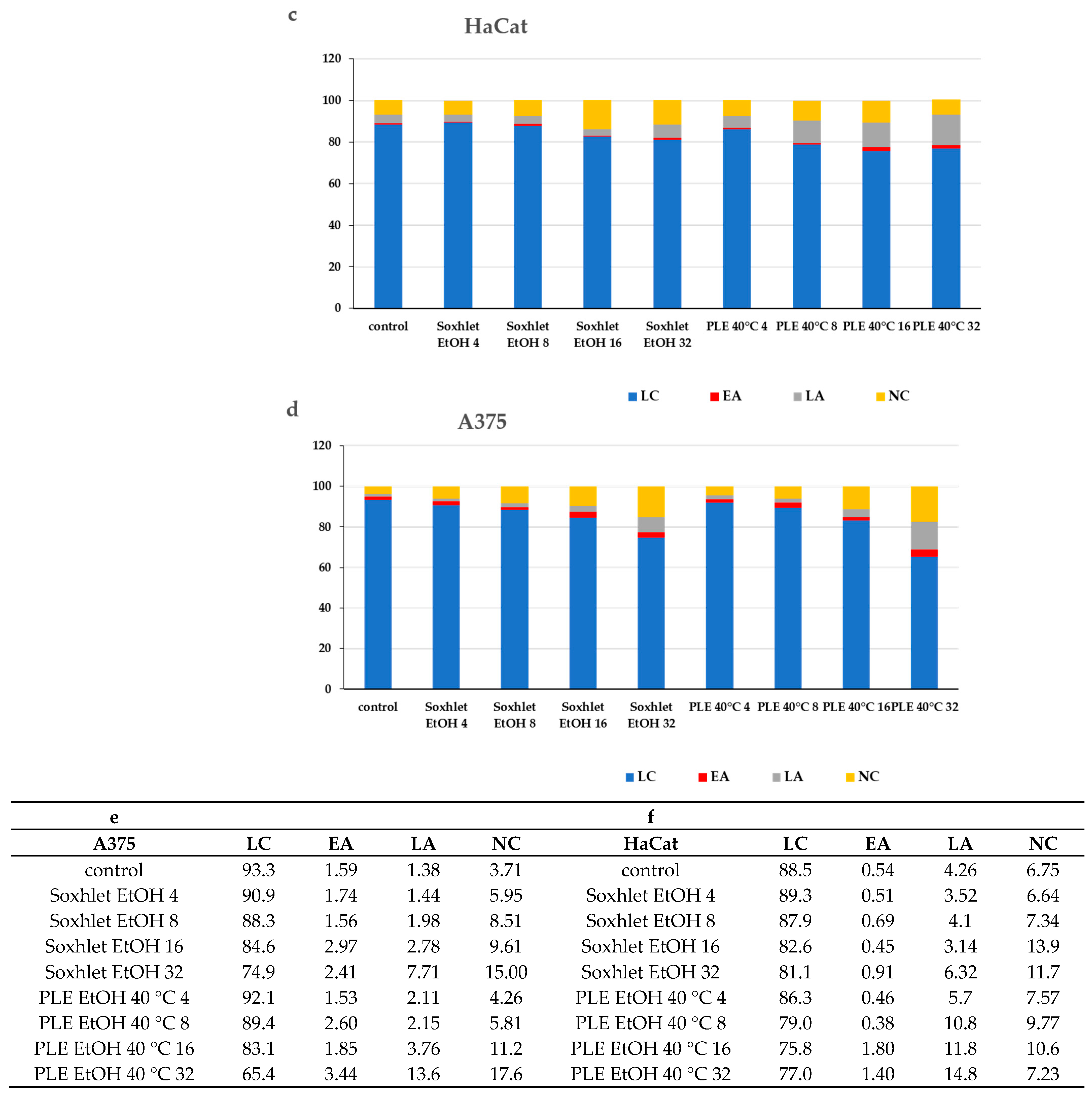 Molecules 29 04161 g005b