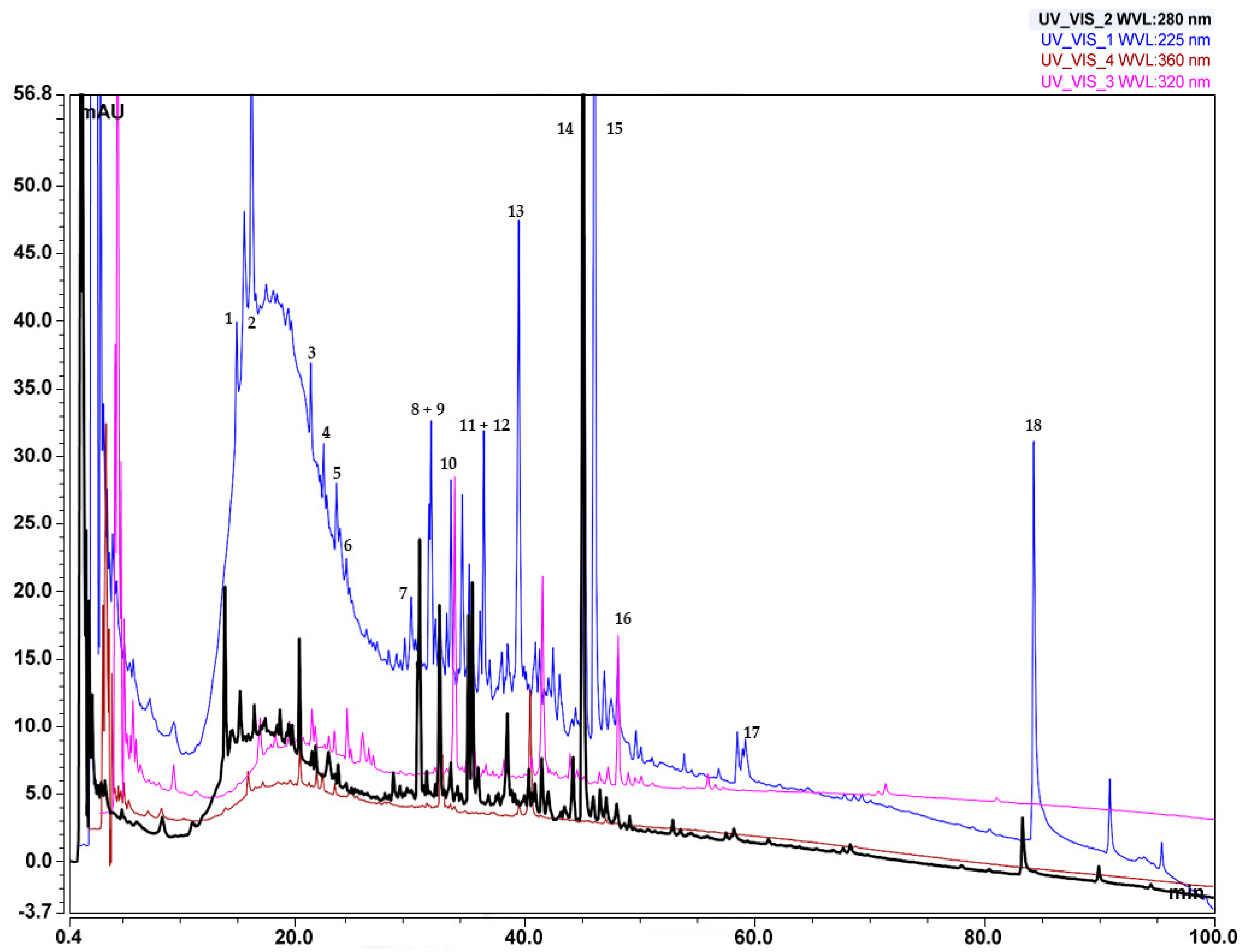 Molecules 29 04161 g008