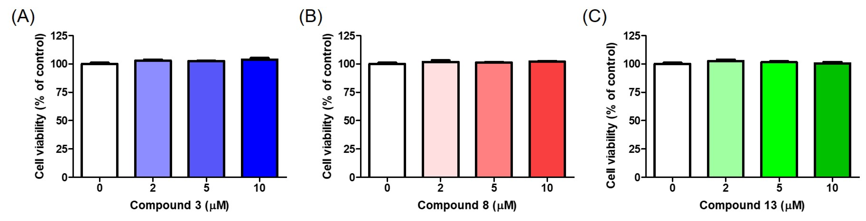Molecules 29 04162 g012