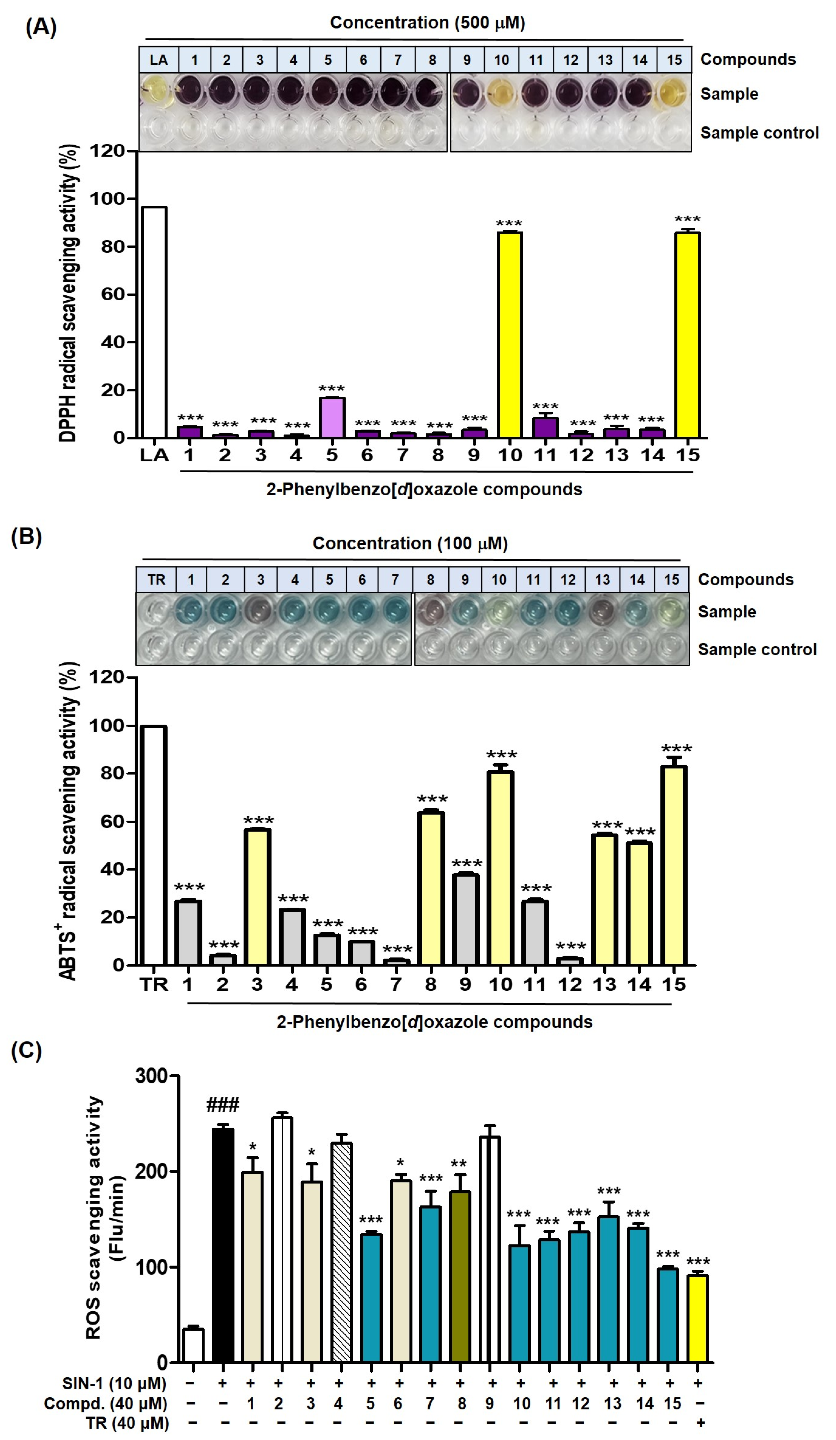 Molecules 29 04162 g015