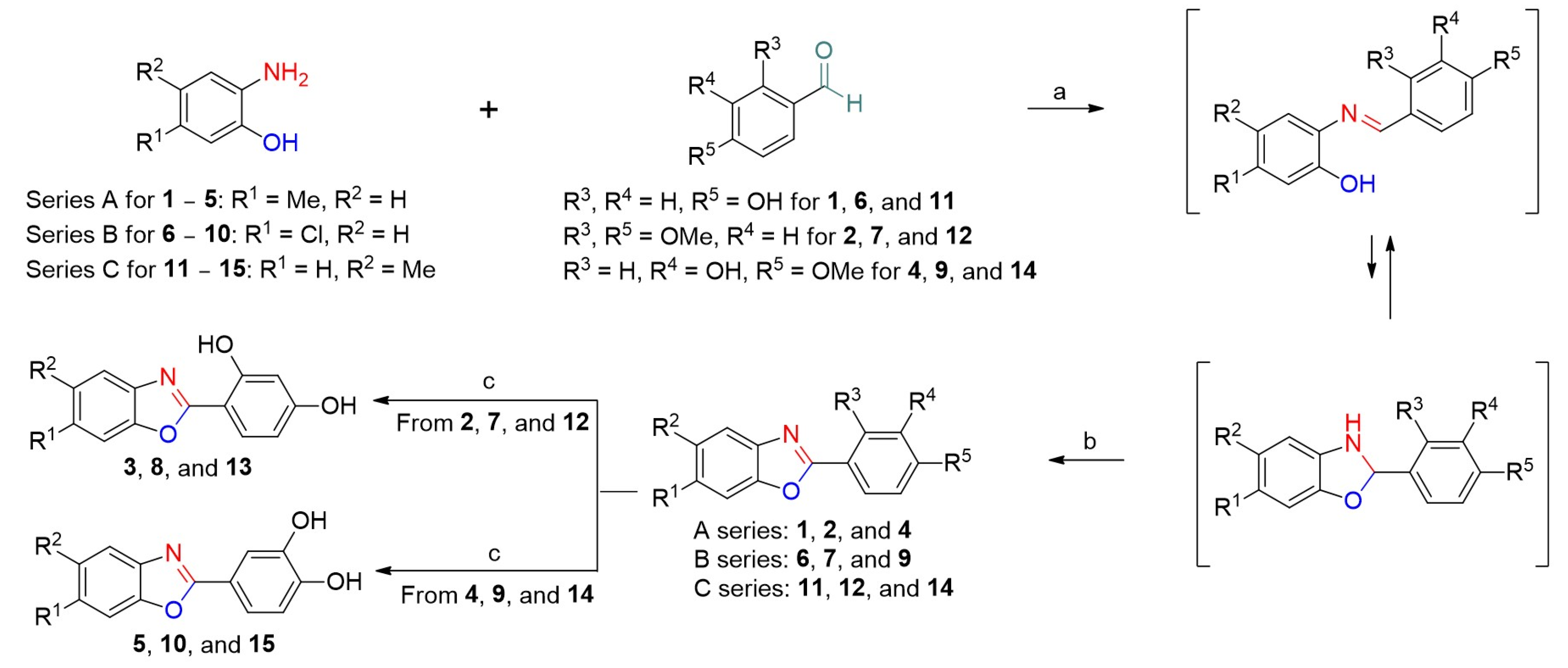 Molecules 29 04162 sch001