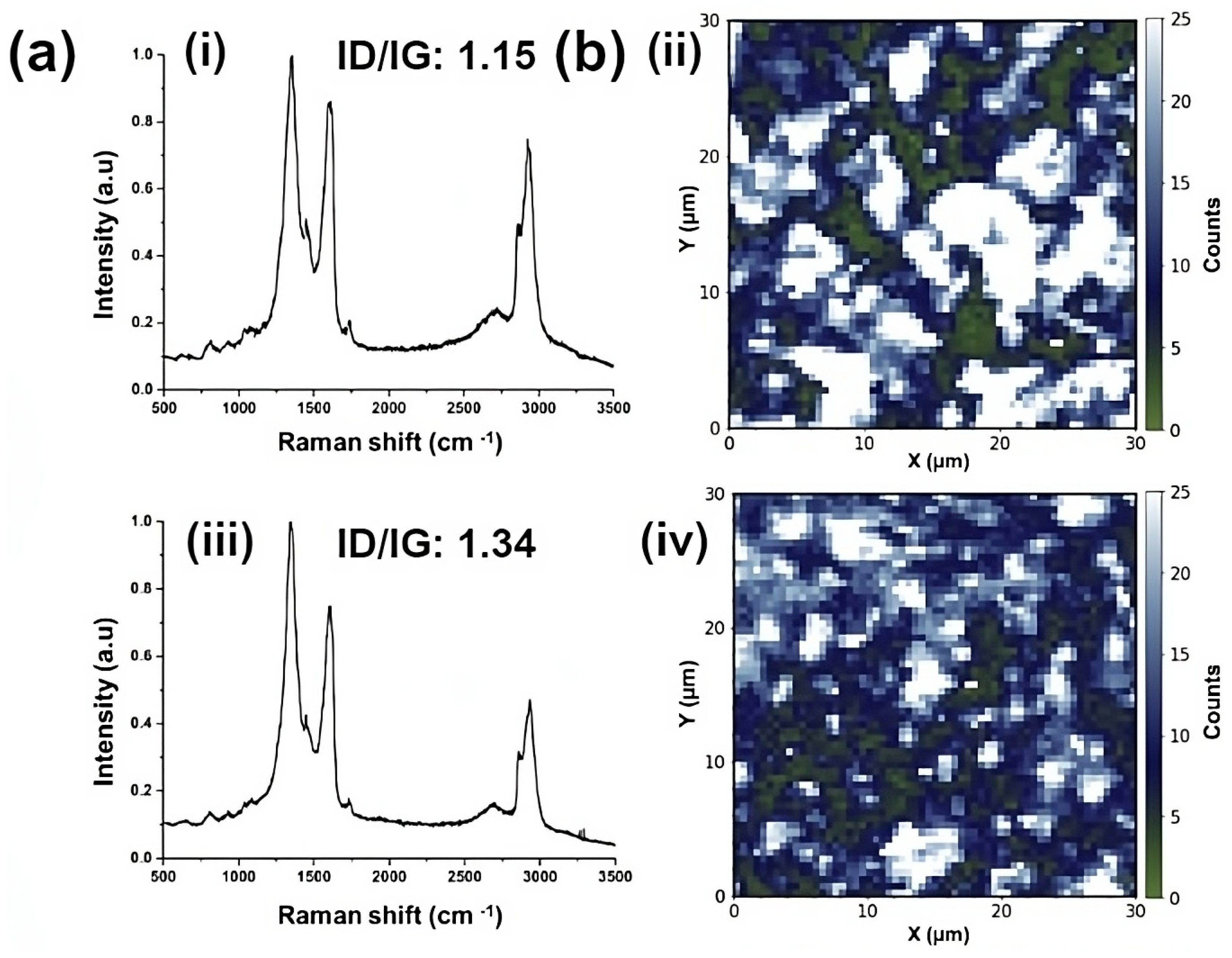 Molecules 29 04163 g003a