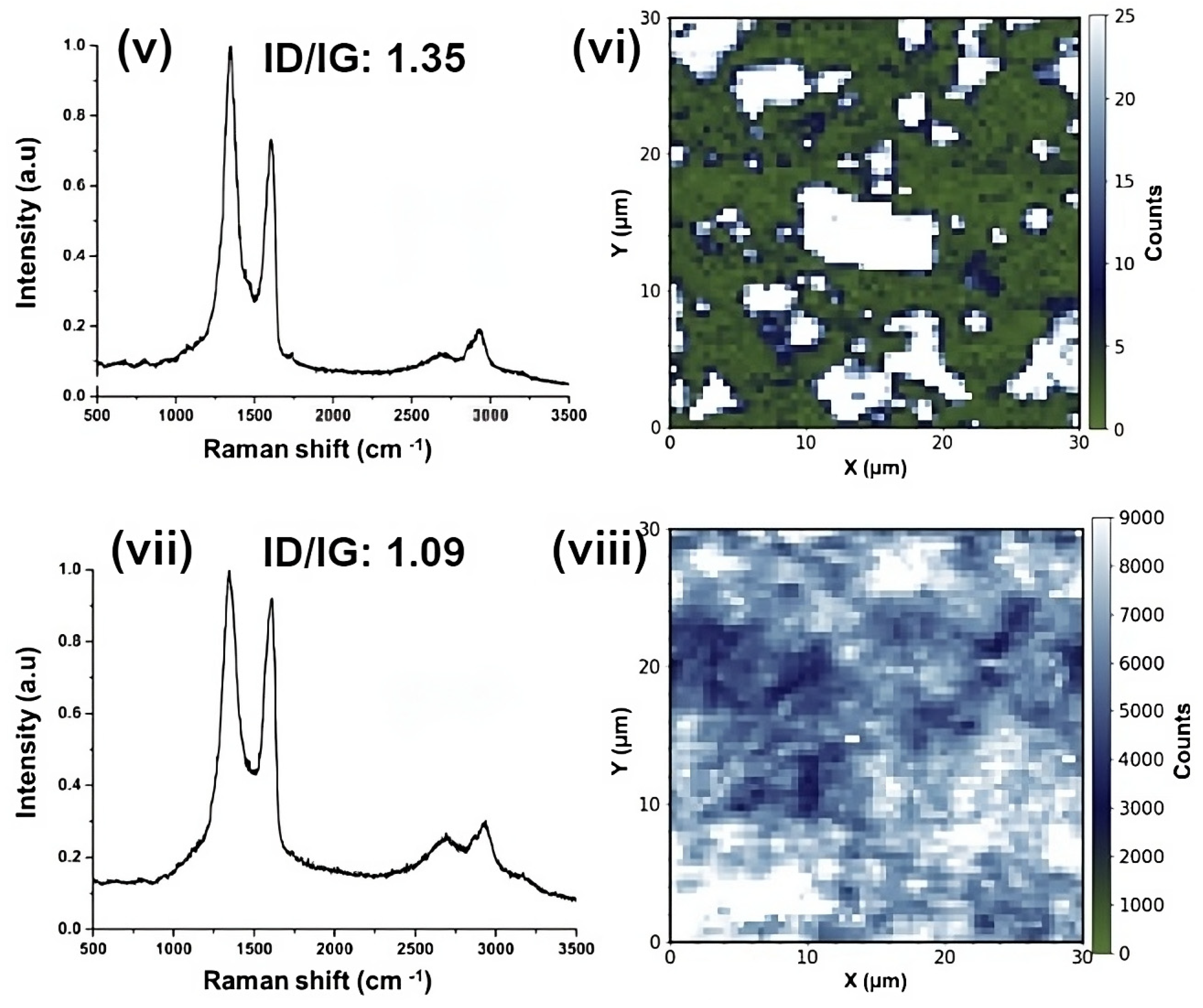 Molecules 29 04163 g003b