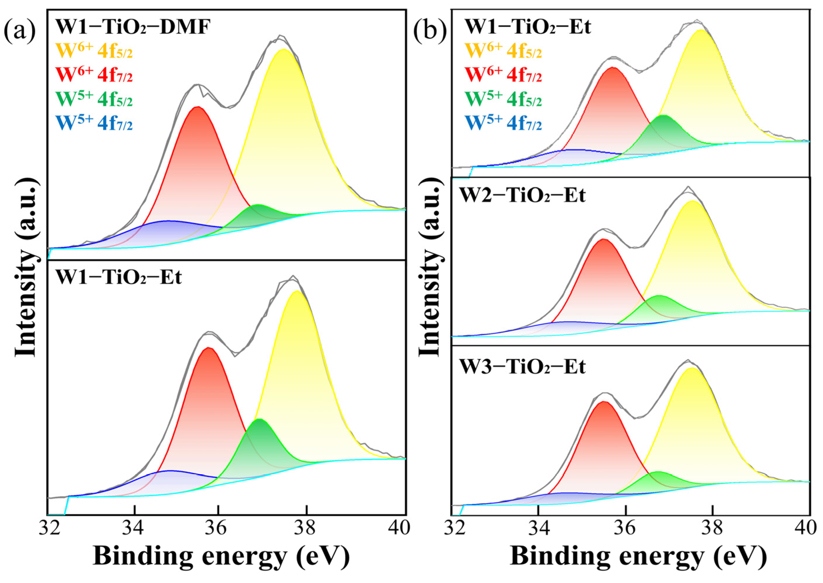 Molecules 29 04164 g005