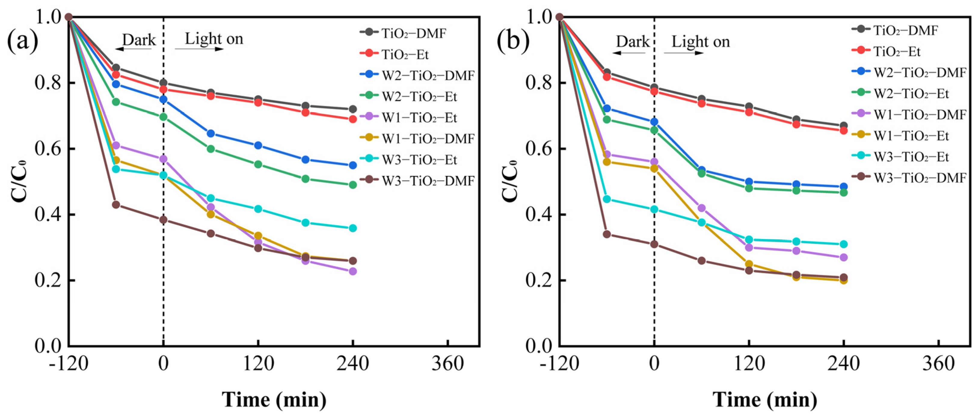 Molecules 29 04164 g006