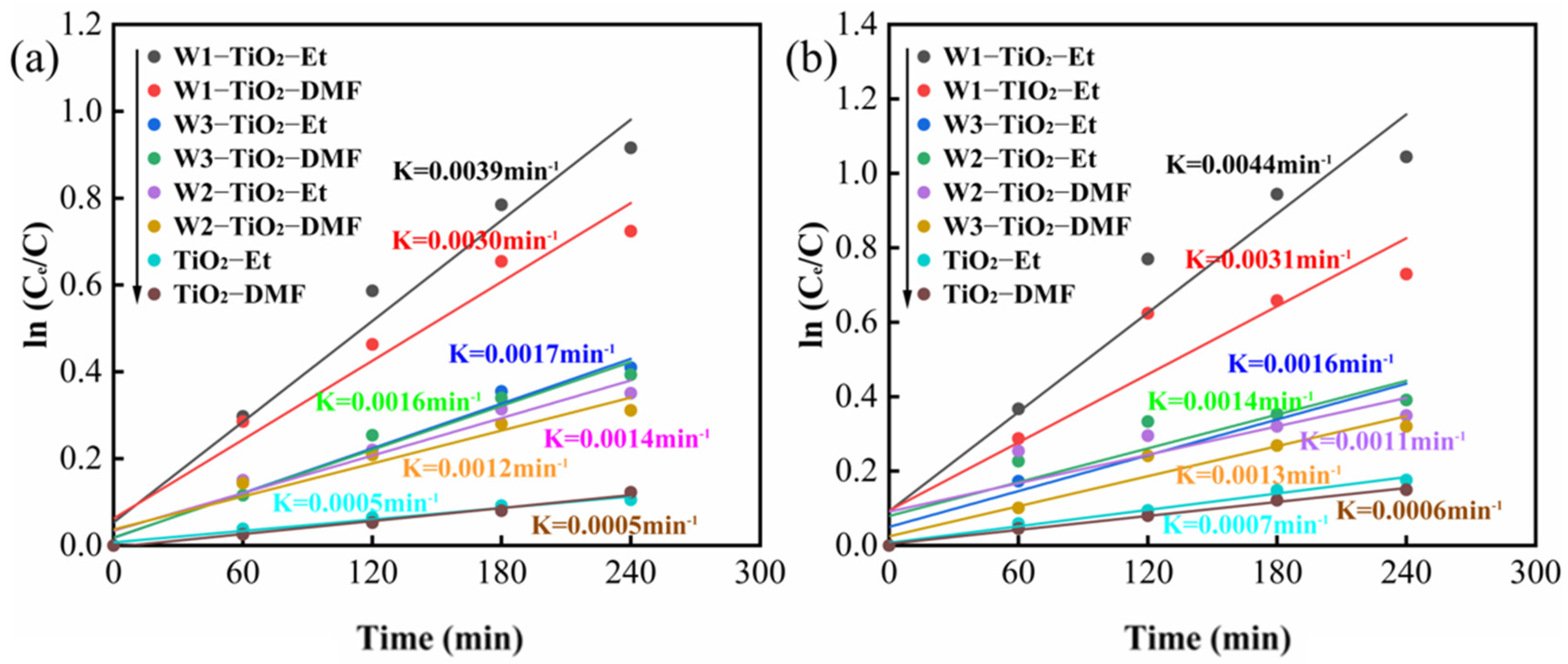 Molecules 29 04164 g007