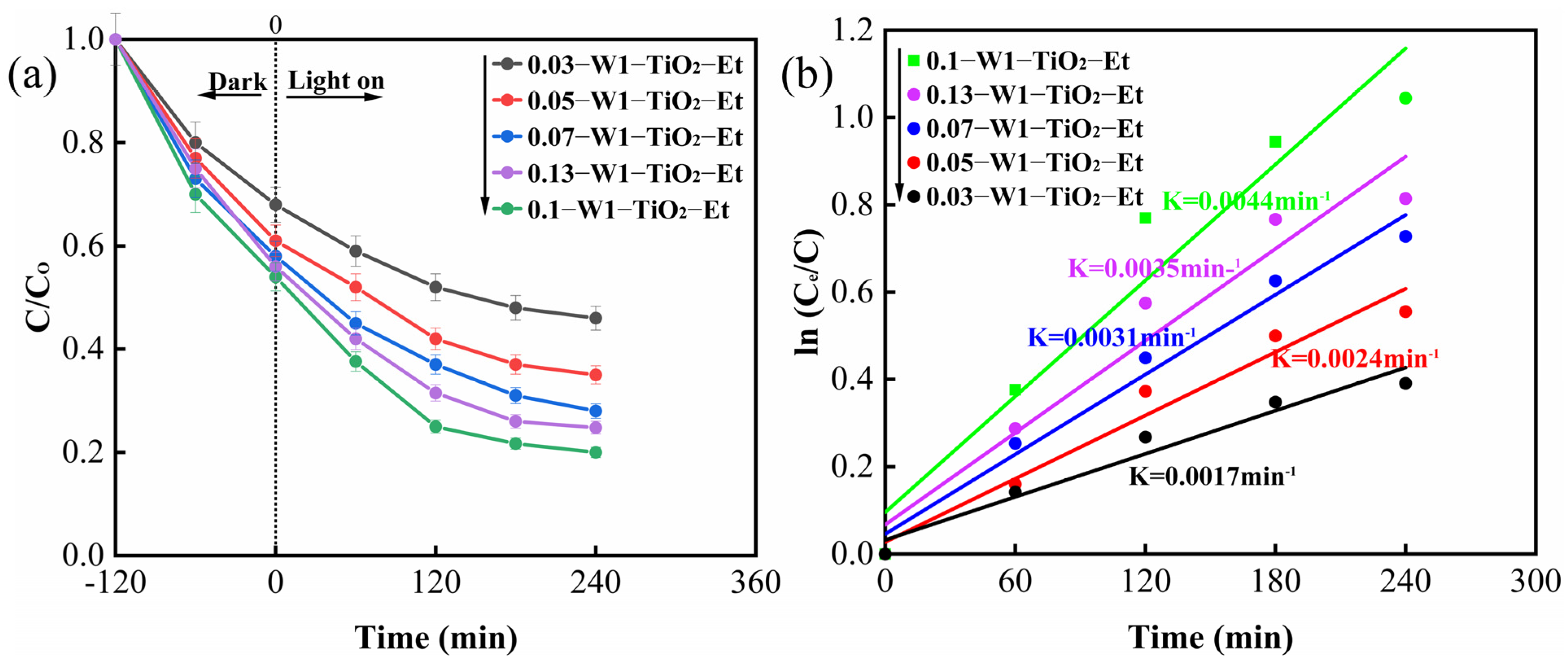 Molecules 29 04164 g008