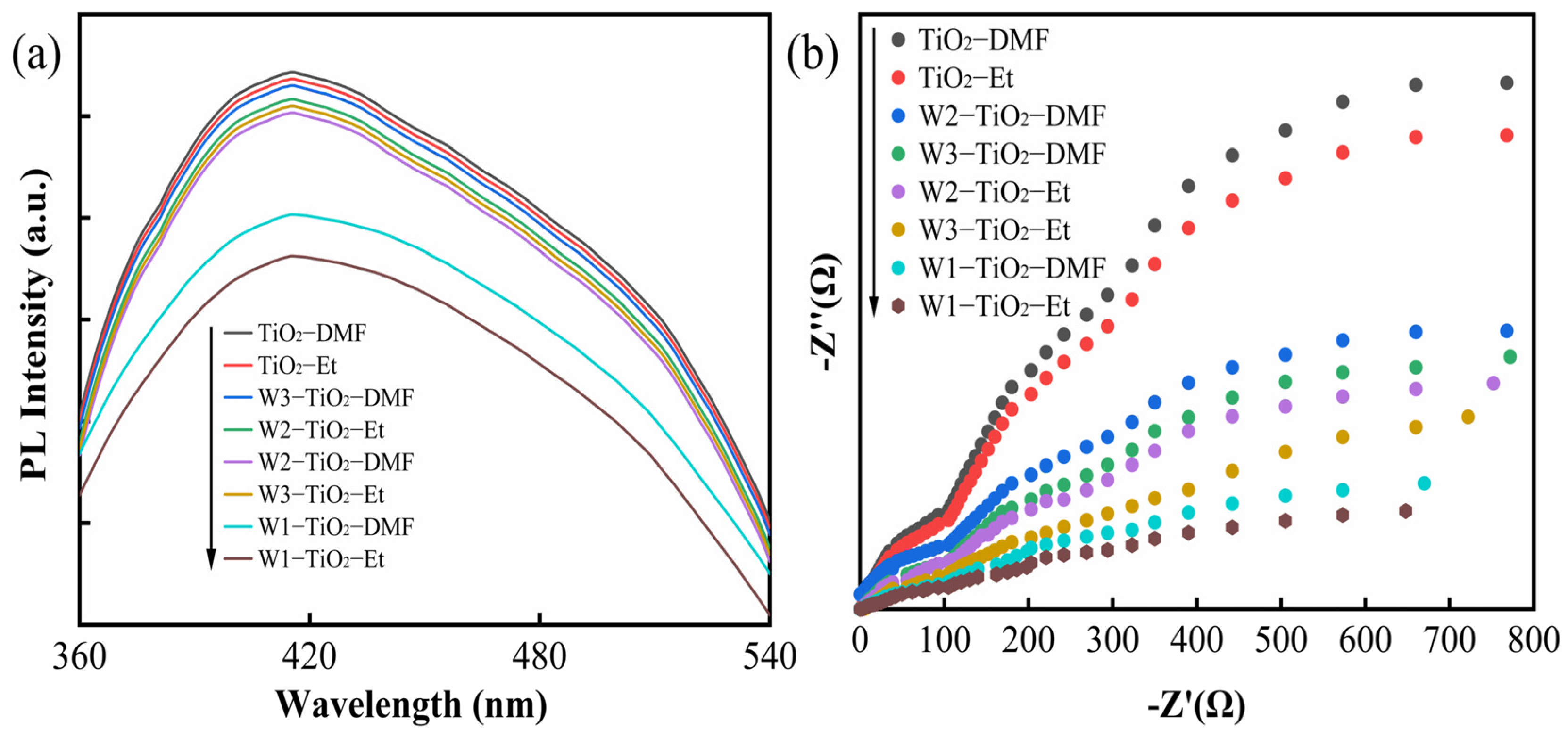 Molecules 29 04164 g009