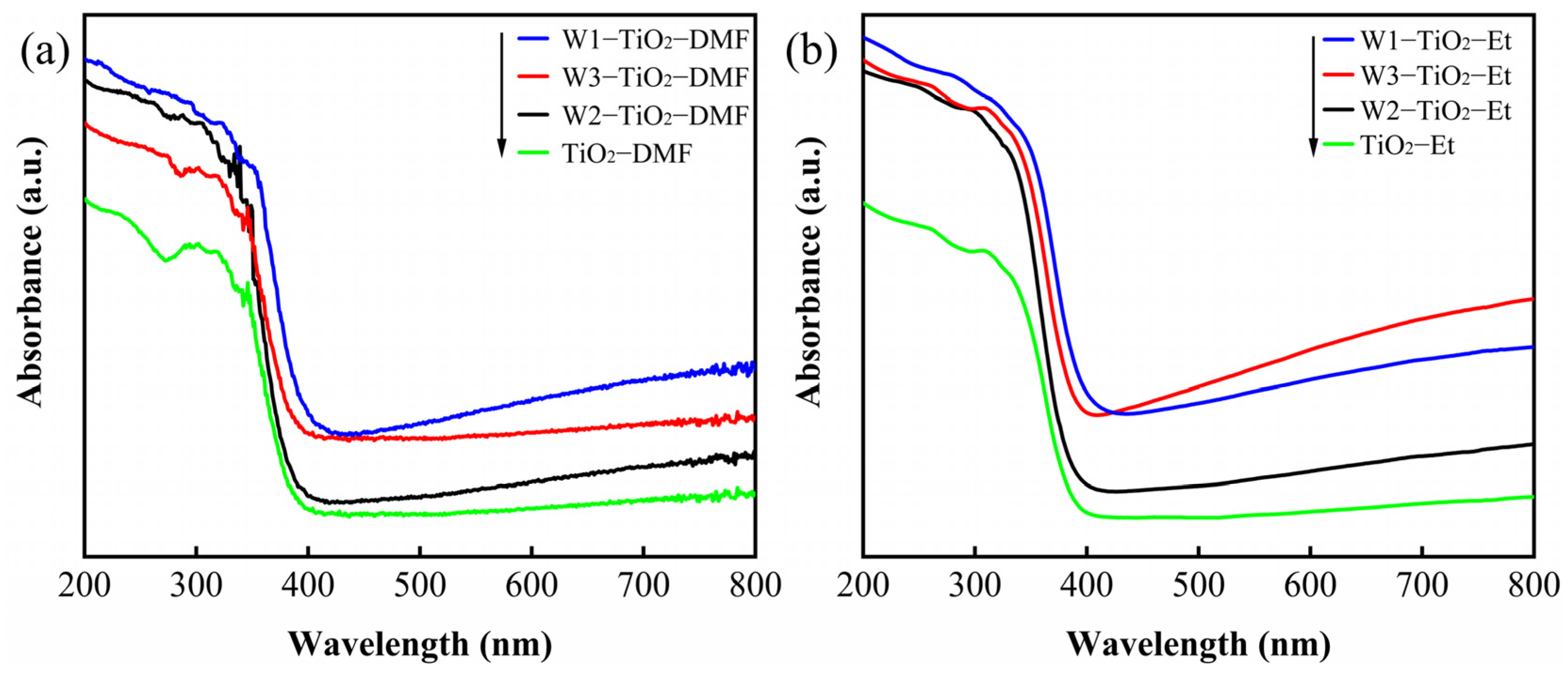 Molecules 29 04164 g010