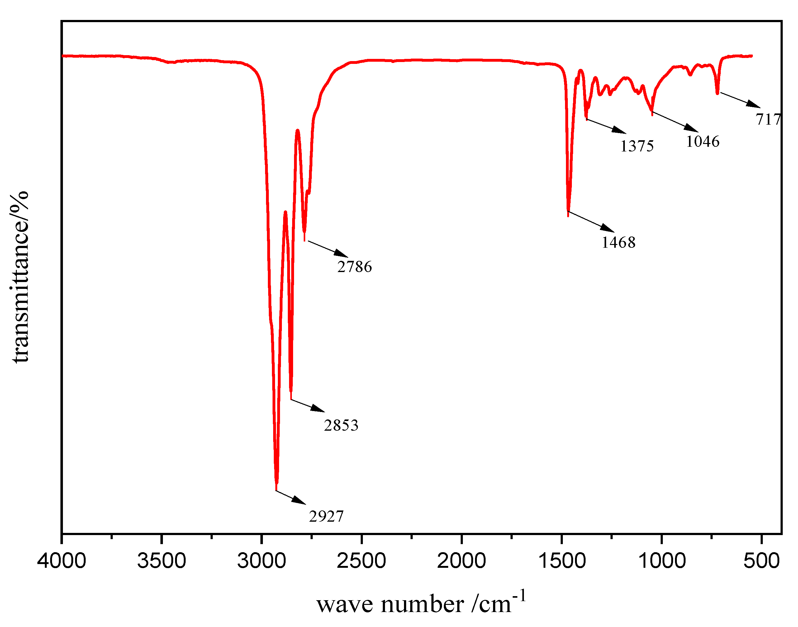 Molecules 29 04166 g001 Molecules 29 04166 g001