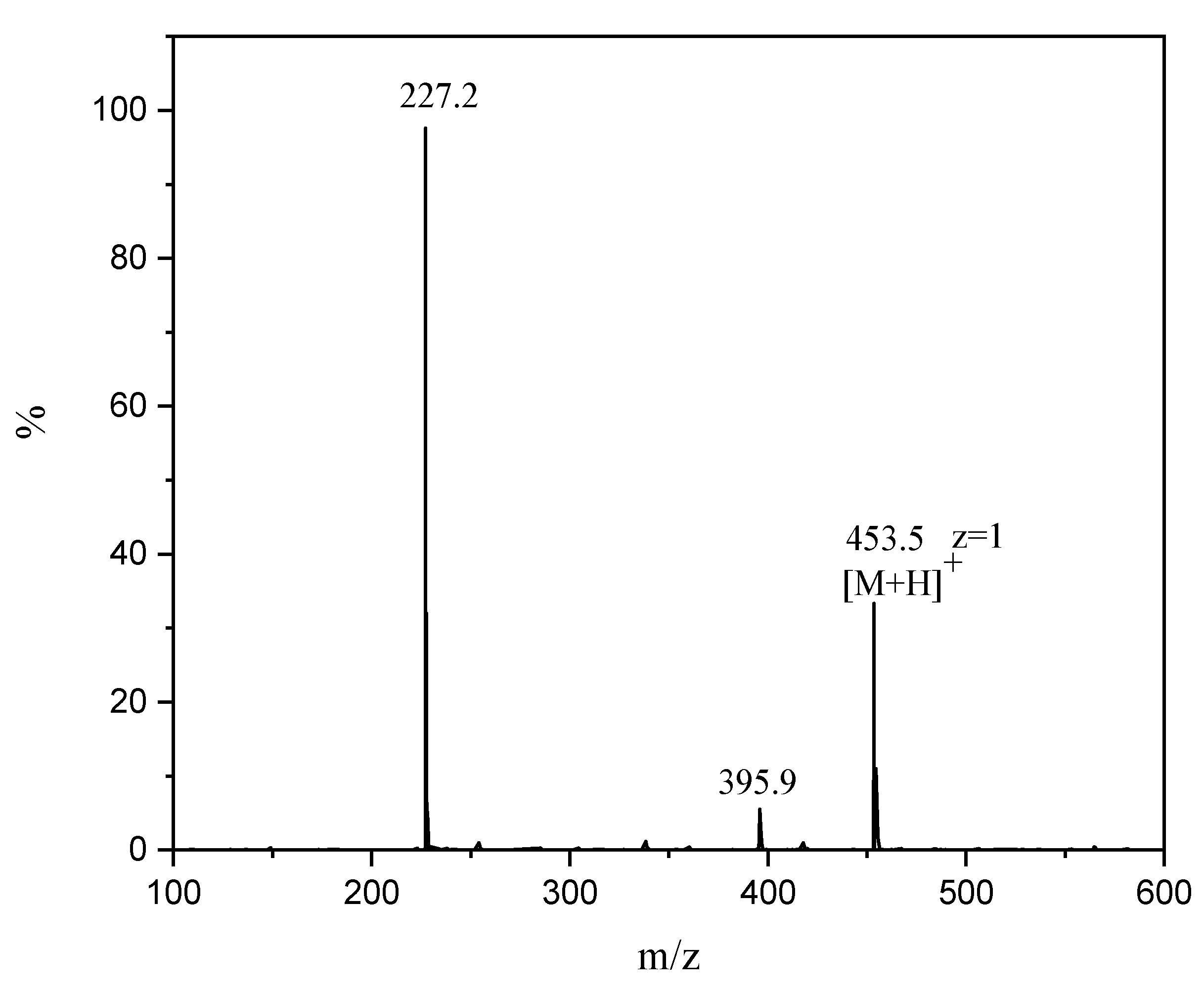 Molecules 29 04166 g002 Molecules 29 04166 g002