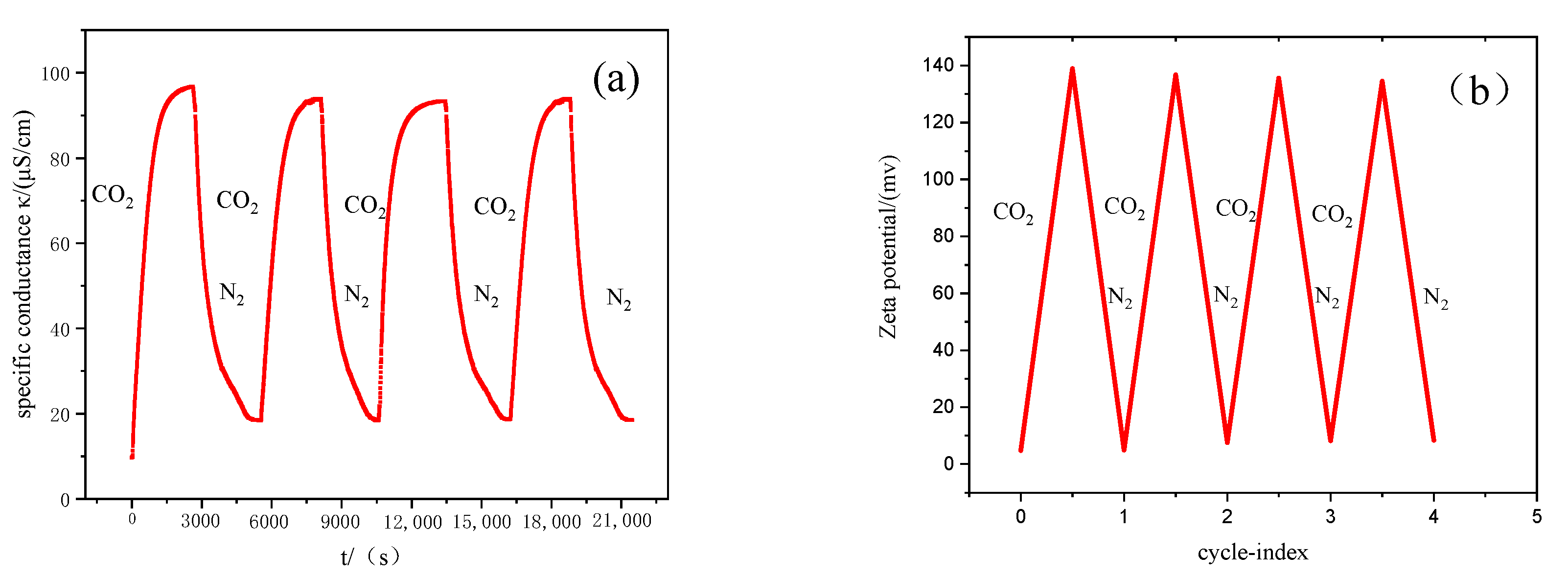 Molecules 29 04166 g005 Molecules 29 04166 g005